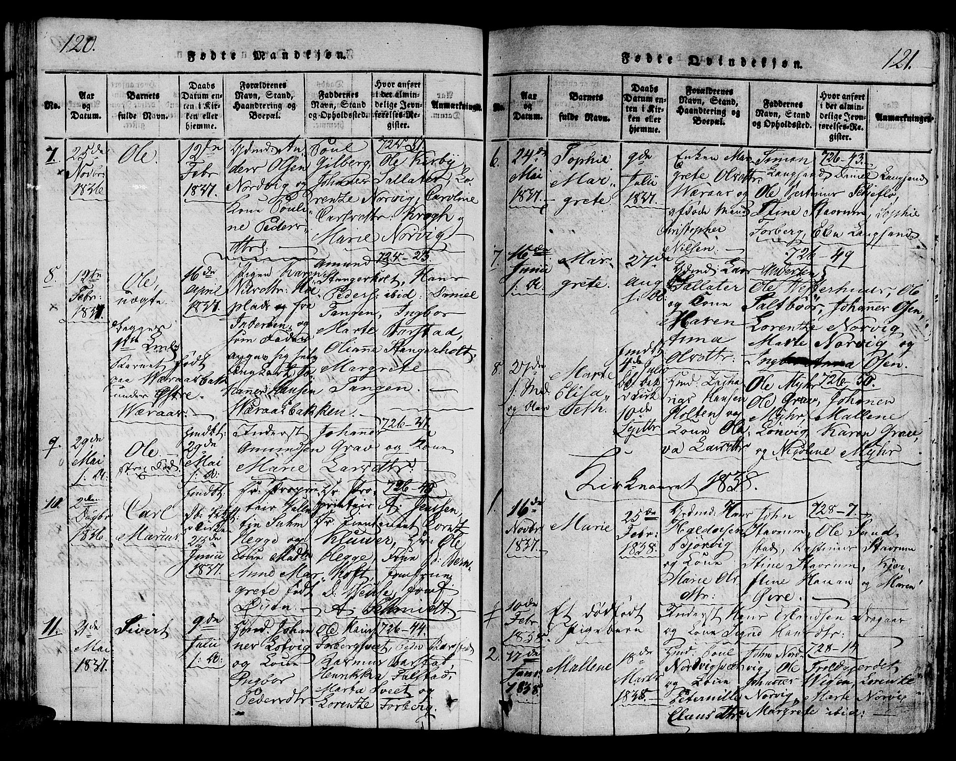 Ministerialprotokoller, klokkerbøker og fødselsregistre - Nord-Trøndelag, SAT/A-1458/722/L0217: Parish register (official) no. 722A04, 1817-1842, p. 120-121