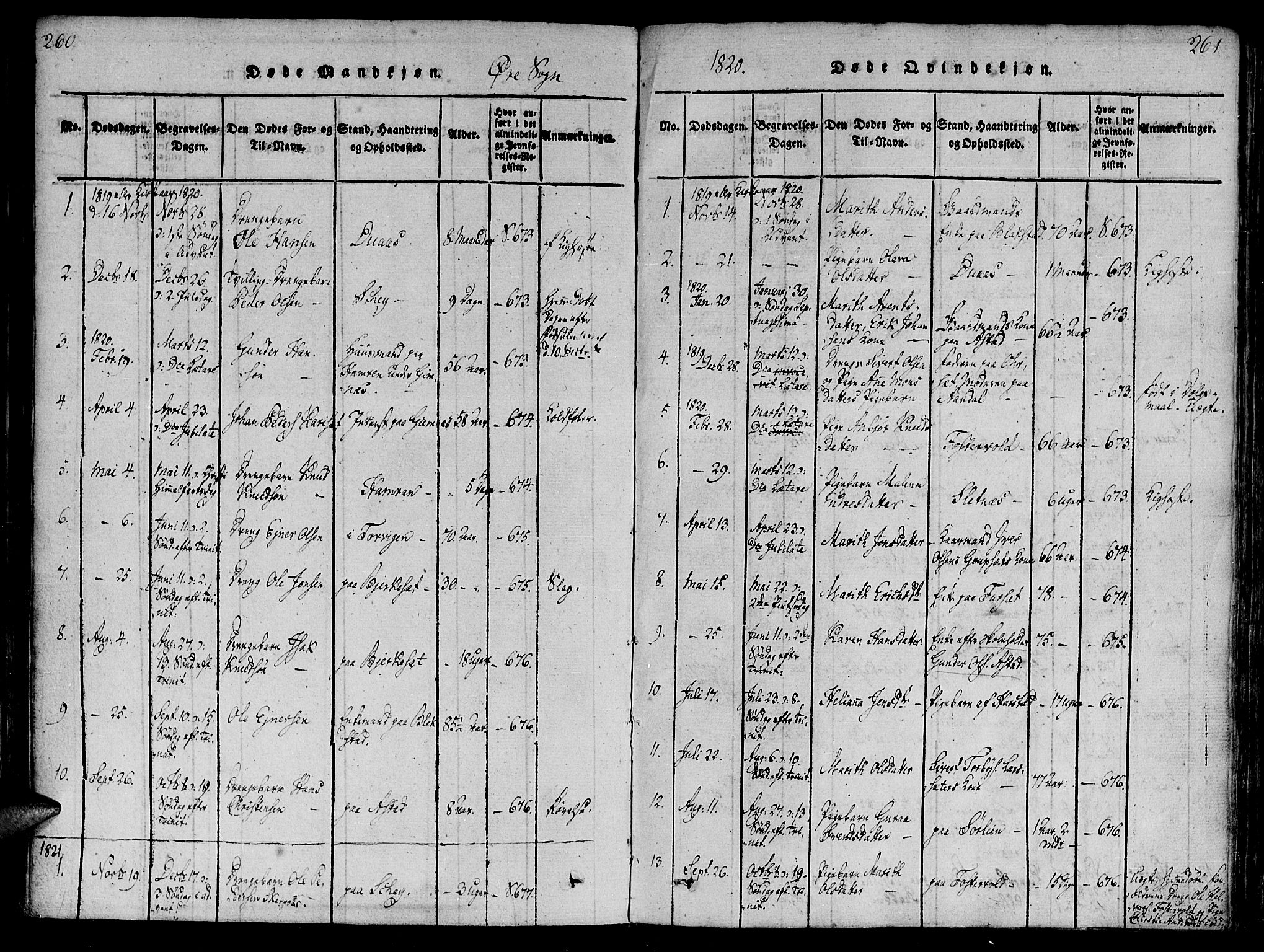 Ministerialprotokoller, klokkerbøker og fødselsregistre - Møre og Romsdal, AV/SAT-A-1454/586/L0982: Parish register (official) no. 586A08, 1819-1829, p. 260-261