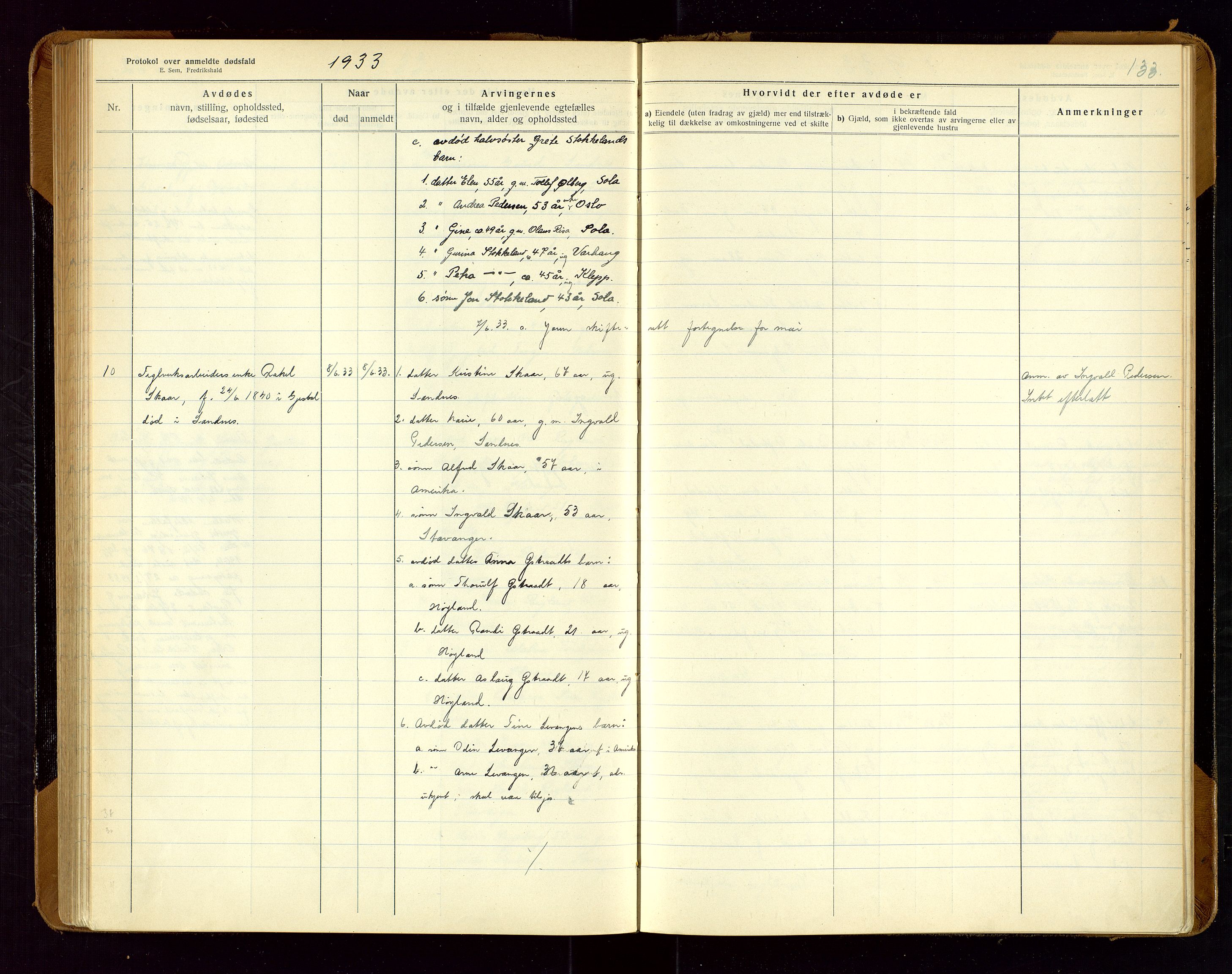 Sandnes lensmannskontor, AV/SAST-A-100167/Gga/L0001: "Protokol over anmeldte dødsfald" m/register, 1918-1940, p. 133