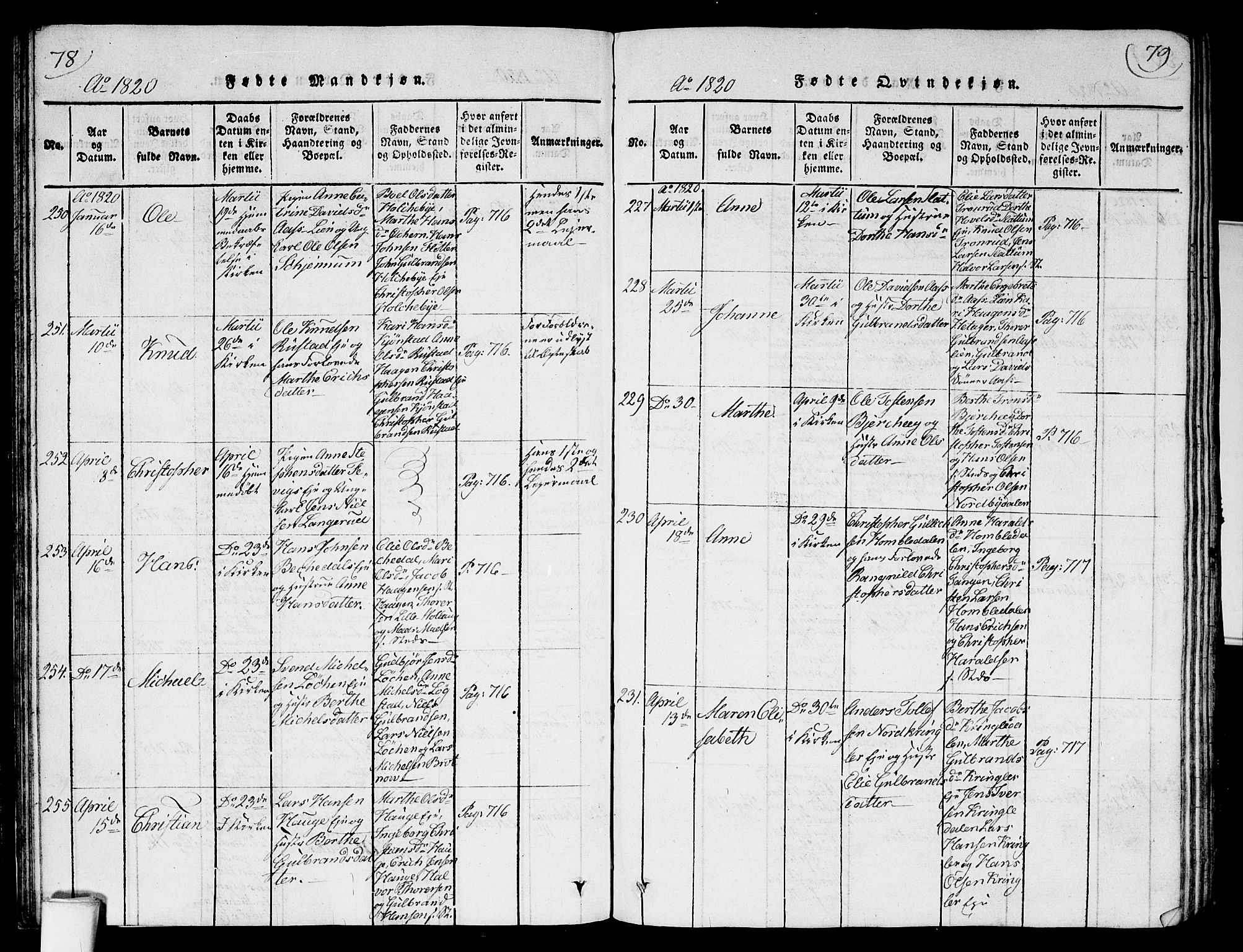 Nannestad prestekontor Kirkebøker, AV/SAO-A-10414a/G/Ga/L0001: Parish register (copy) no. I 1, 1815-1839, p. 78-79