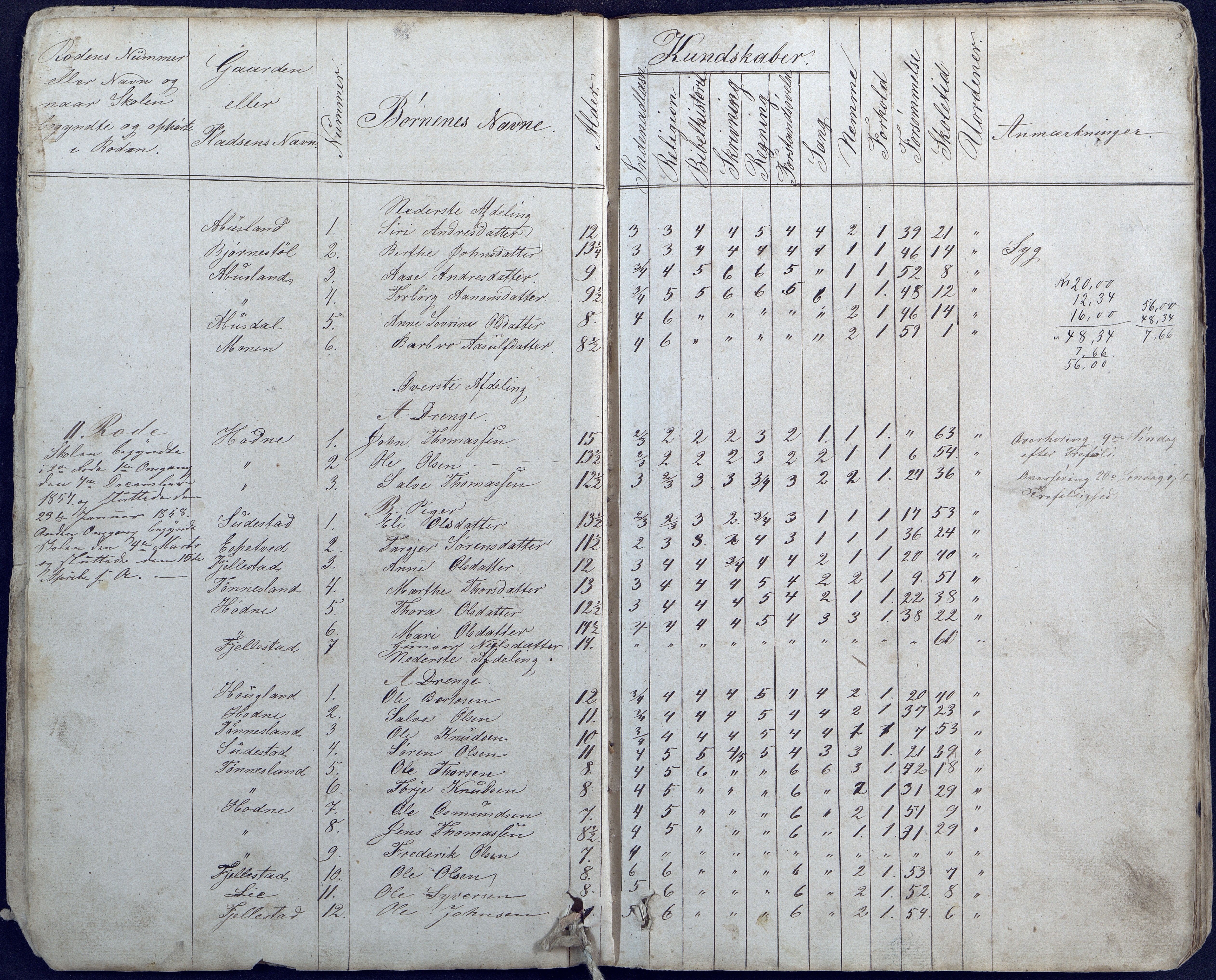 Hornnes kommune, Hornnes Skole, AAKS/KA0936-550a/F1/L0003: Skoleprotokoll Hornnes første skoledistrikt, 1884-1891, p. 3