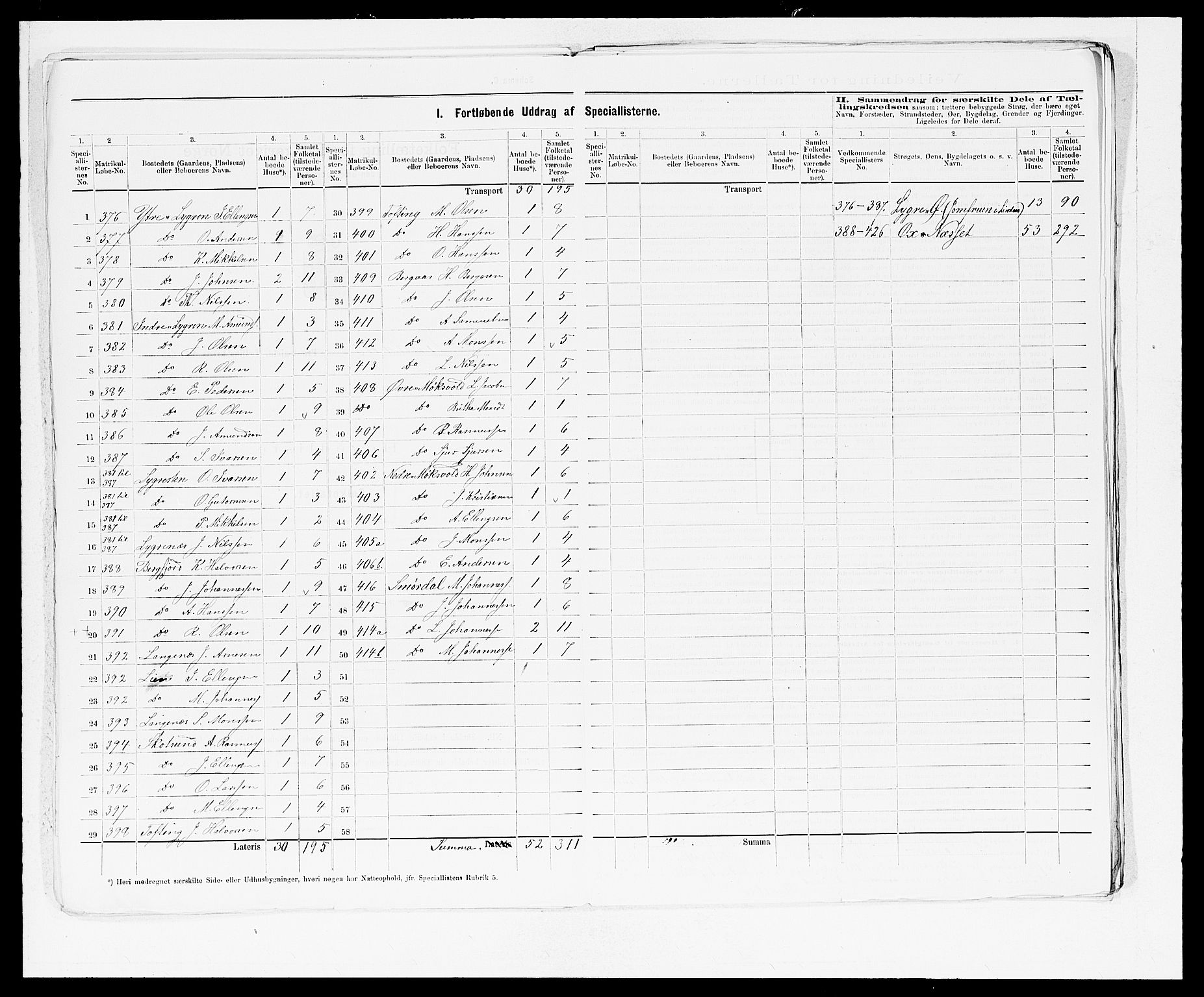 SAB, 1875 census for 1263P Lindås, 1875, p. 28