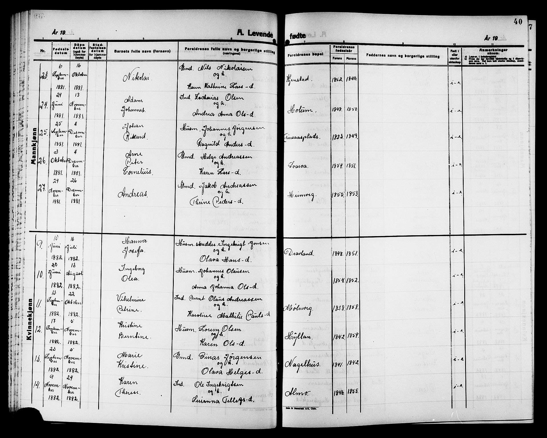 Ministerialprotokoller, klokkerbøker og fødselsregistre - Nord-Trøndelag, SAT/A-1458/749/L0486: Parish register (official) no. 749D02, 1873-1887, p. 40
