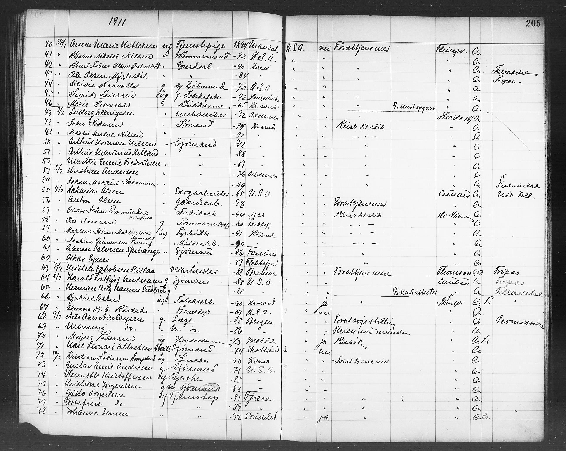 Kristiansand politikammer, AV/SAK-1243-0004/K/Kb/L0245: Emigrantprotokoll, 1908-1911, p. 208