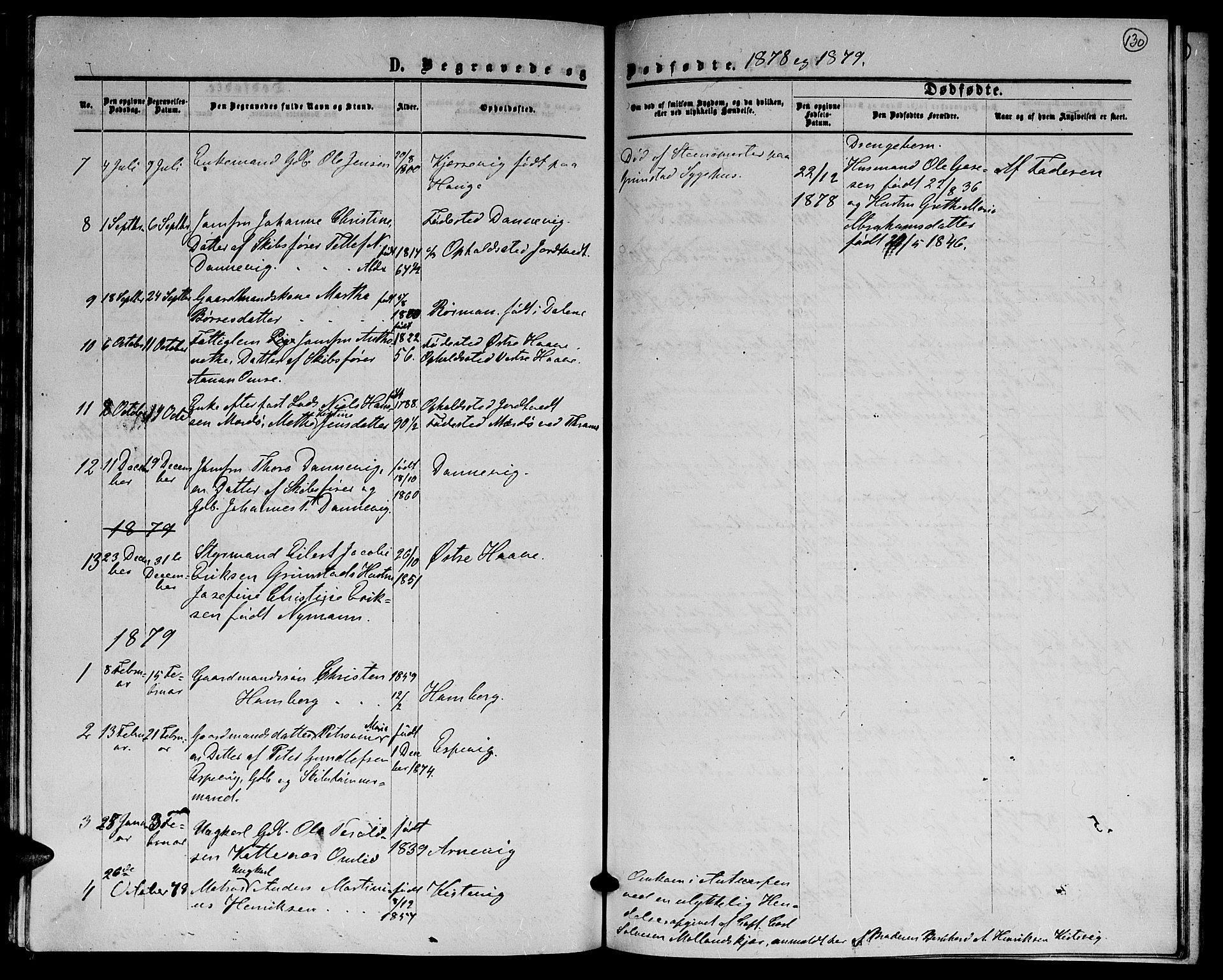 Hommedal sokneprestkontor, AV/SAK-1111-0023/F/Fb/Fba/L0003: Parish register (copy) no. B 3, 1863-1884, p. 130