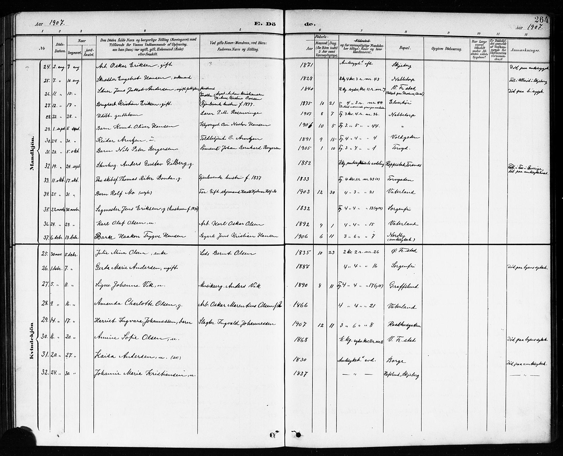 Østre Fredrikstad prestekontor Kirkebøker, AV/SAO-A-10907/G/Ga/L0002: Parish register (copy) no. 2, 1900-1919, p. 264