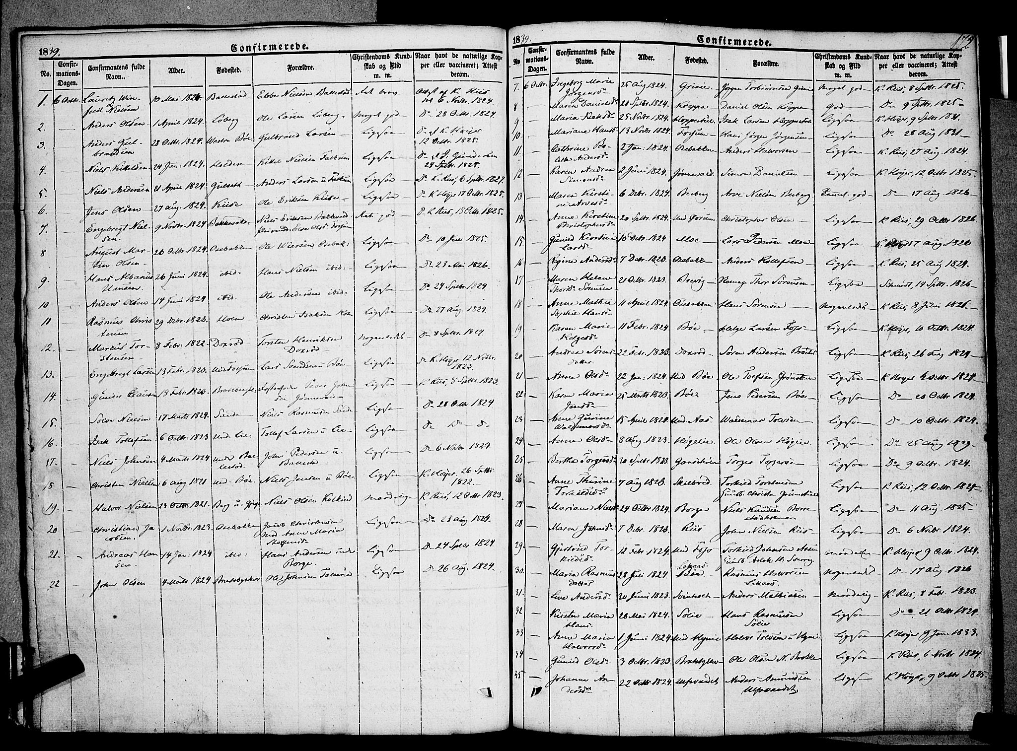 Gjerpen kirkebøker, SAKO/A-265/F/Fa/L0007a: Parish register (official) no. I 7A, 1834-1857, p. 172