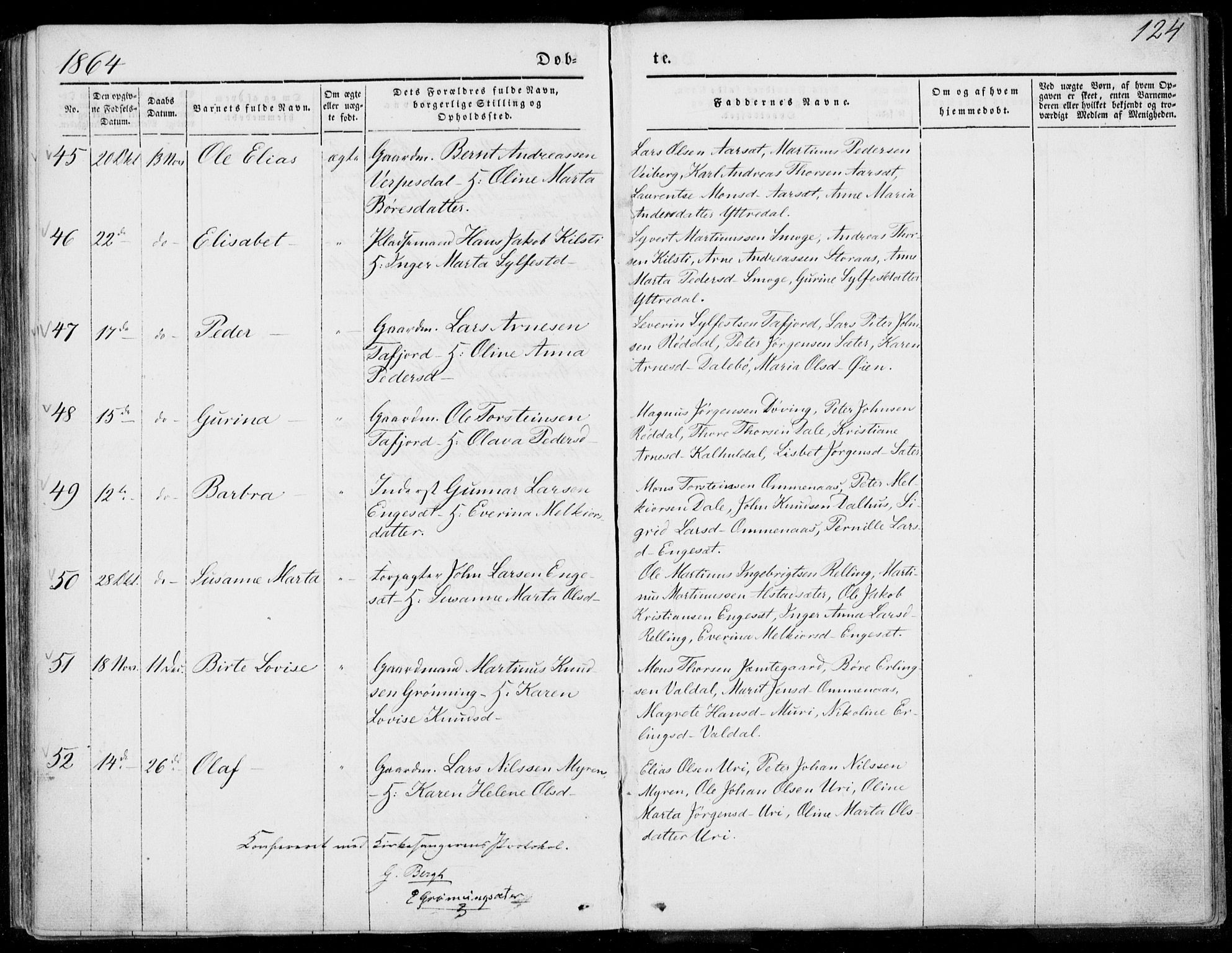Ministerialprotokoller, klokkerbøker og fødselsregistre - Møre og Romsdal, SAT/A-1454/519/L0249: Parish register (official) no. 519A08, 1846-1868, p. 124