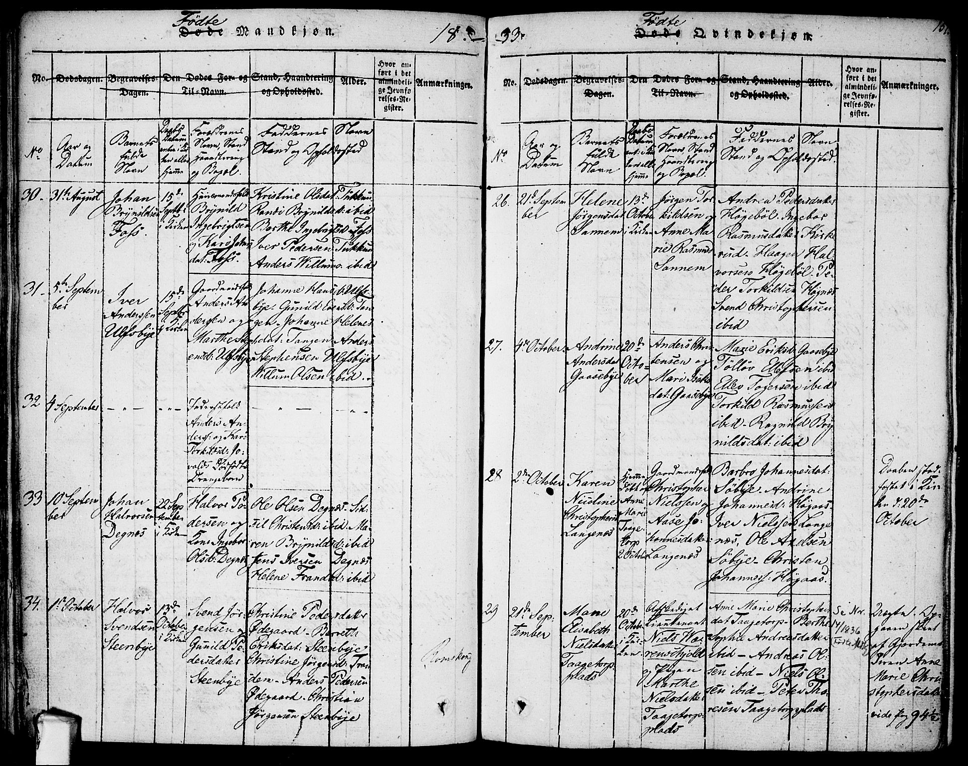 Rødenes prestekontor Kirkebøker, AV/SAO-A-2005/F/Fa/L0004: Parish register (official) no. I 4, 1814-1838, p. 151