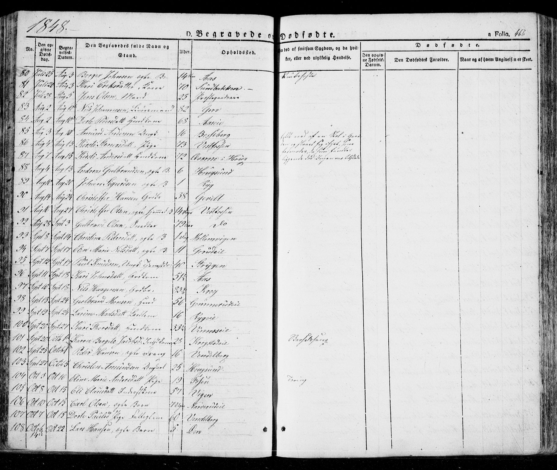 Eiker kirkebøker, SAKO/A-4/G/Ga/L0002: Parish register (copy) no. I 2, 1832-1856, p. 466
