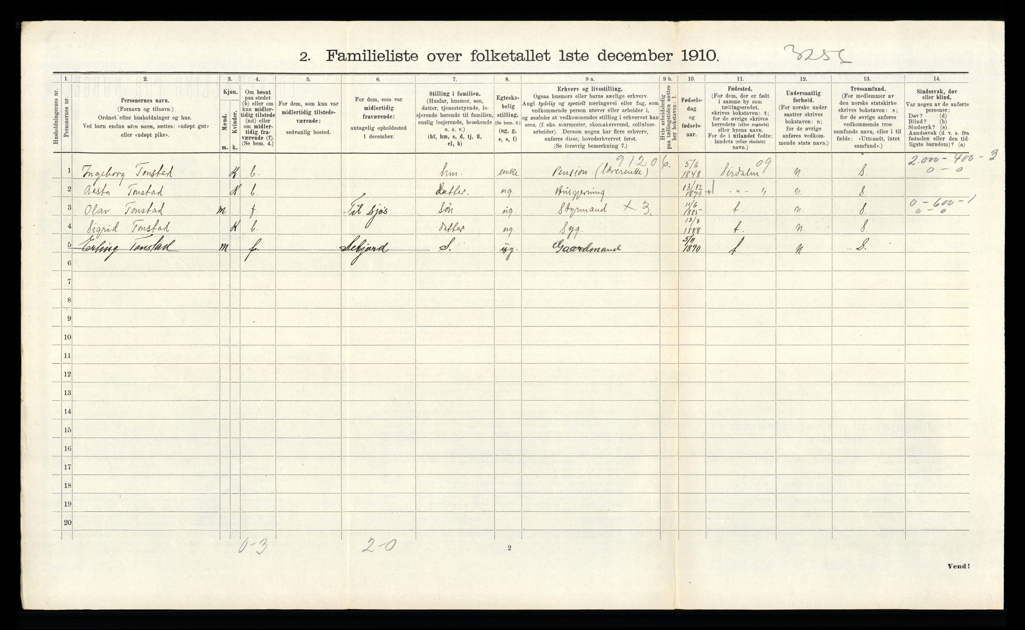 RA, 1910 census for Mandal, 1910, p. 2999