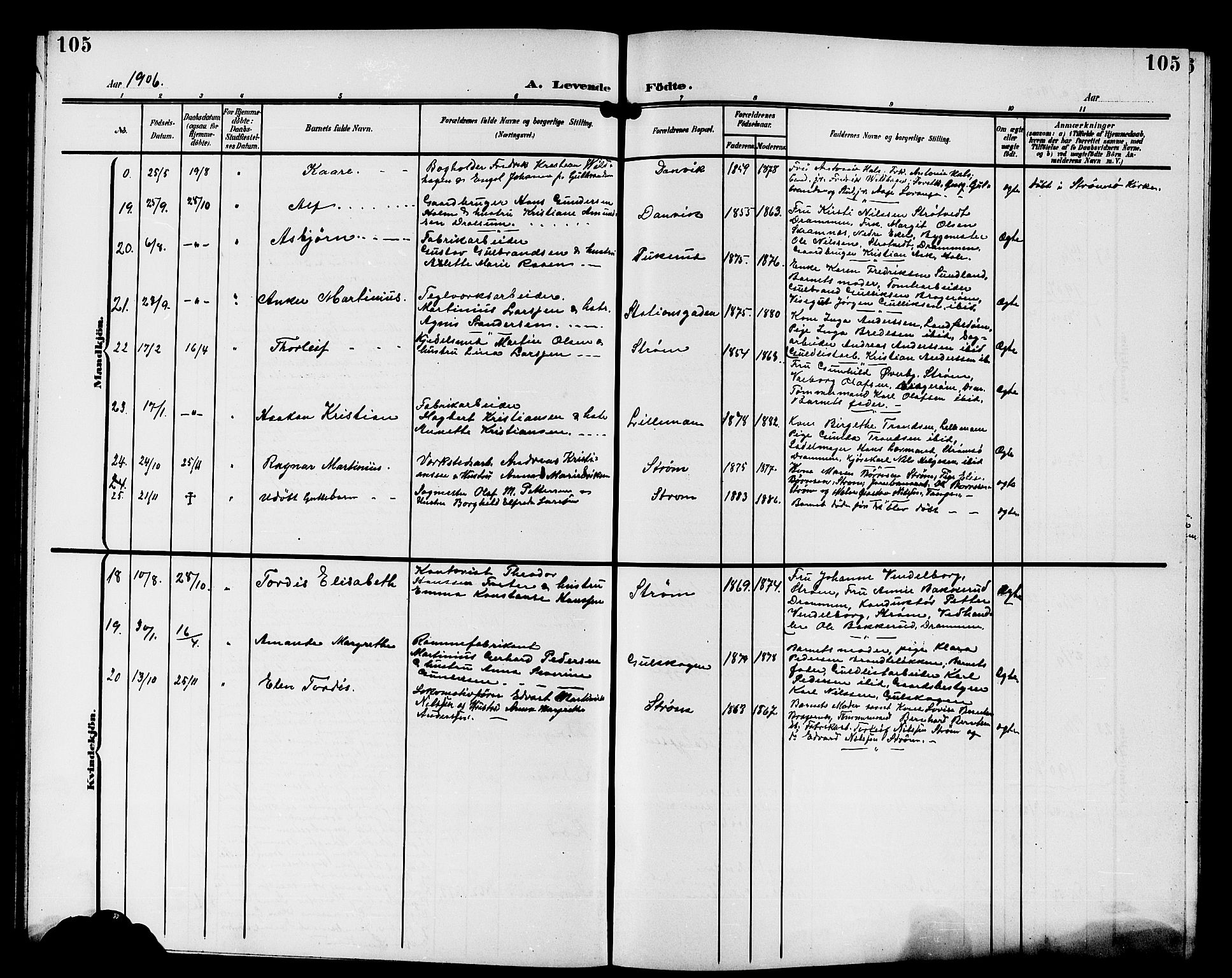 Strømsgodset kirkebøker, AV/SAKO-A-324/G/Ga/L0002: Parish register (copy) no. 2, 1885-1910, p. 105