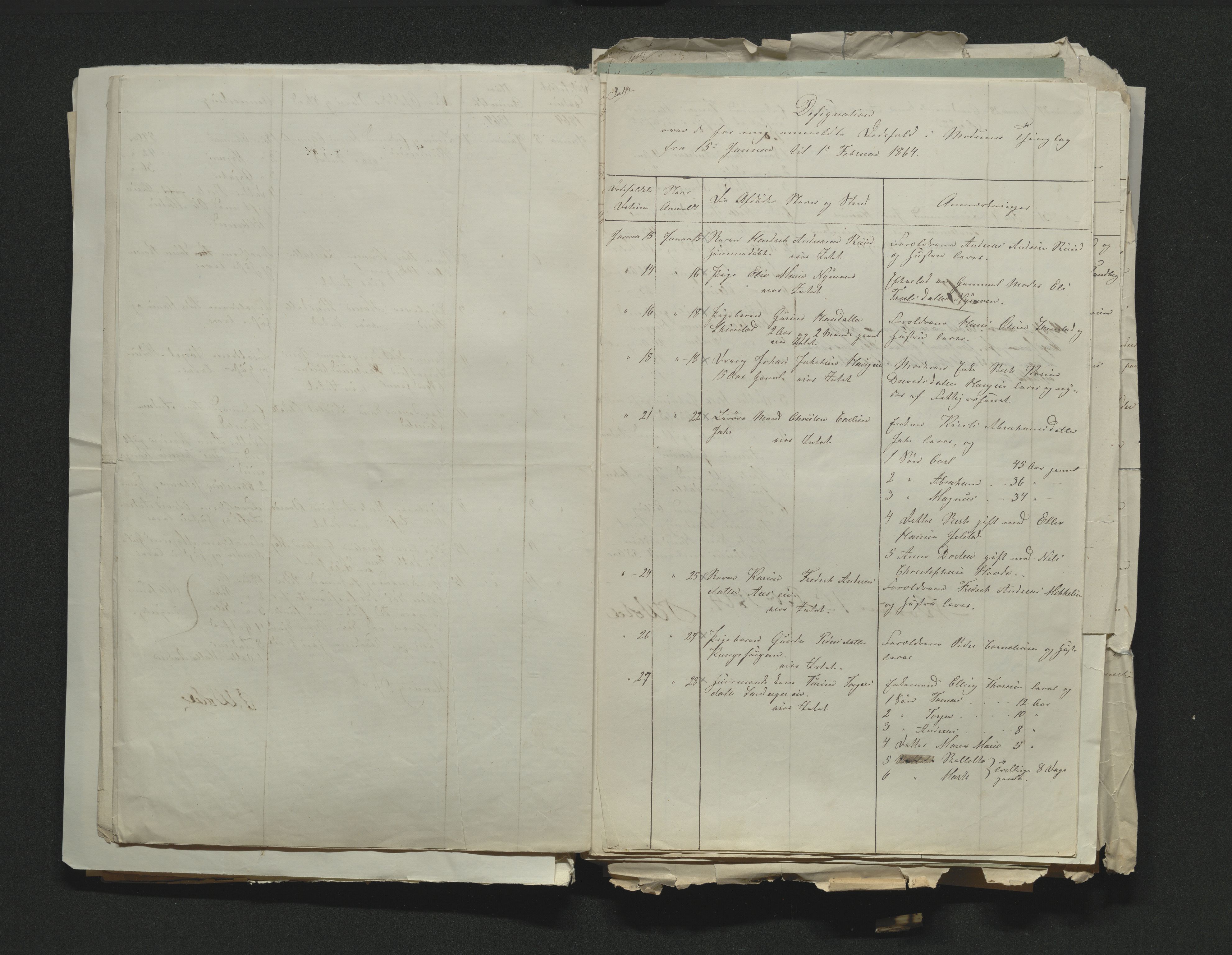 Eiker, Modum og Sigdal sorenskriveri, AV/SAKO-A-123/H/Ha/Hab/L0011: Dødsfallsmeldinger, 1862-1865, p. 400