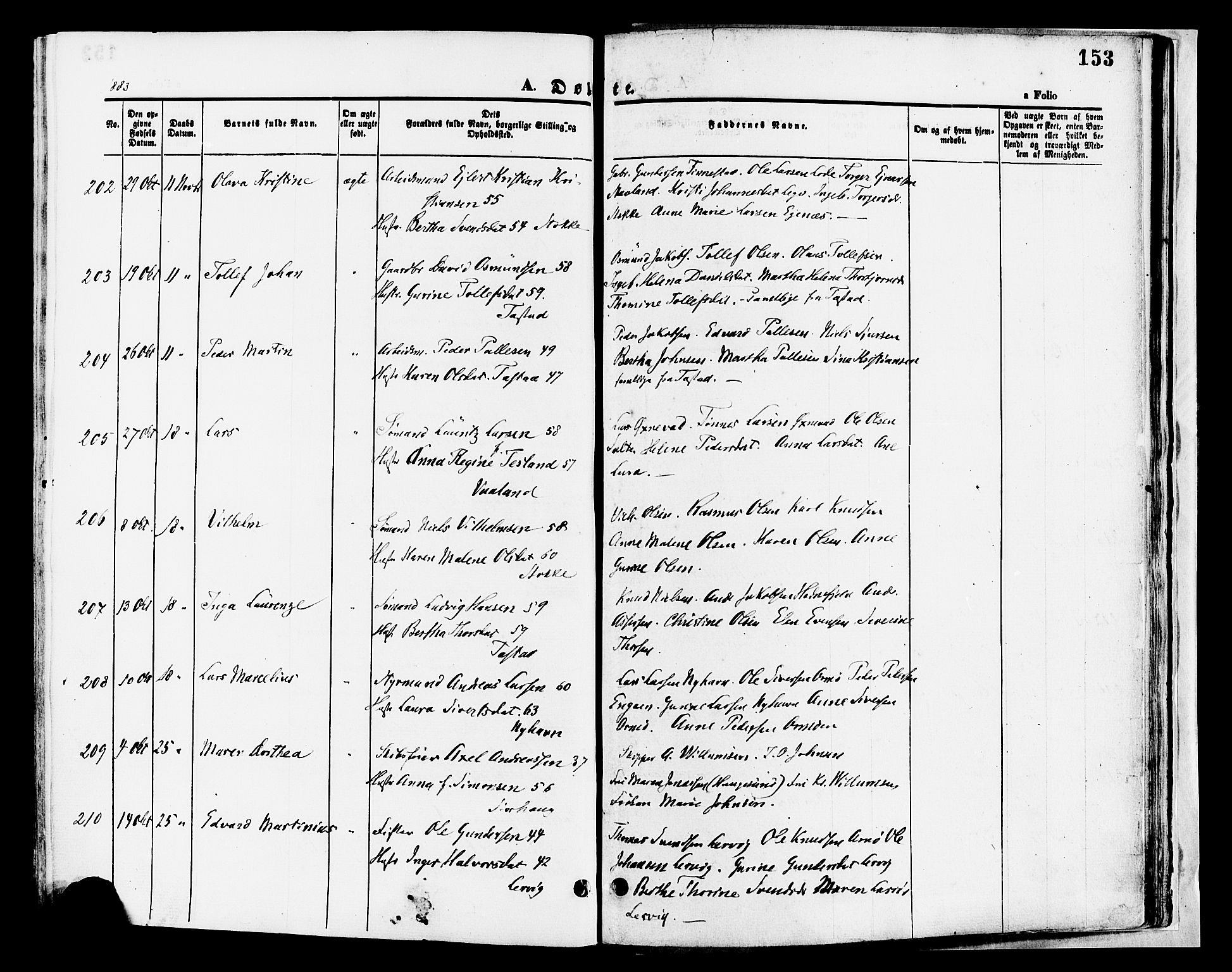 Hetland sokneprestkontor, AV/SAST-A-101826/30/30BA/L0008: Parish register (official) no. A 8, 1877-1884, p. 153