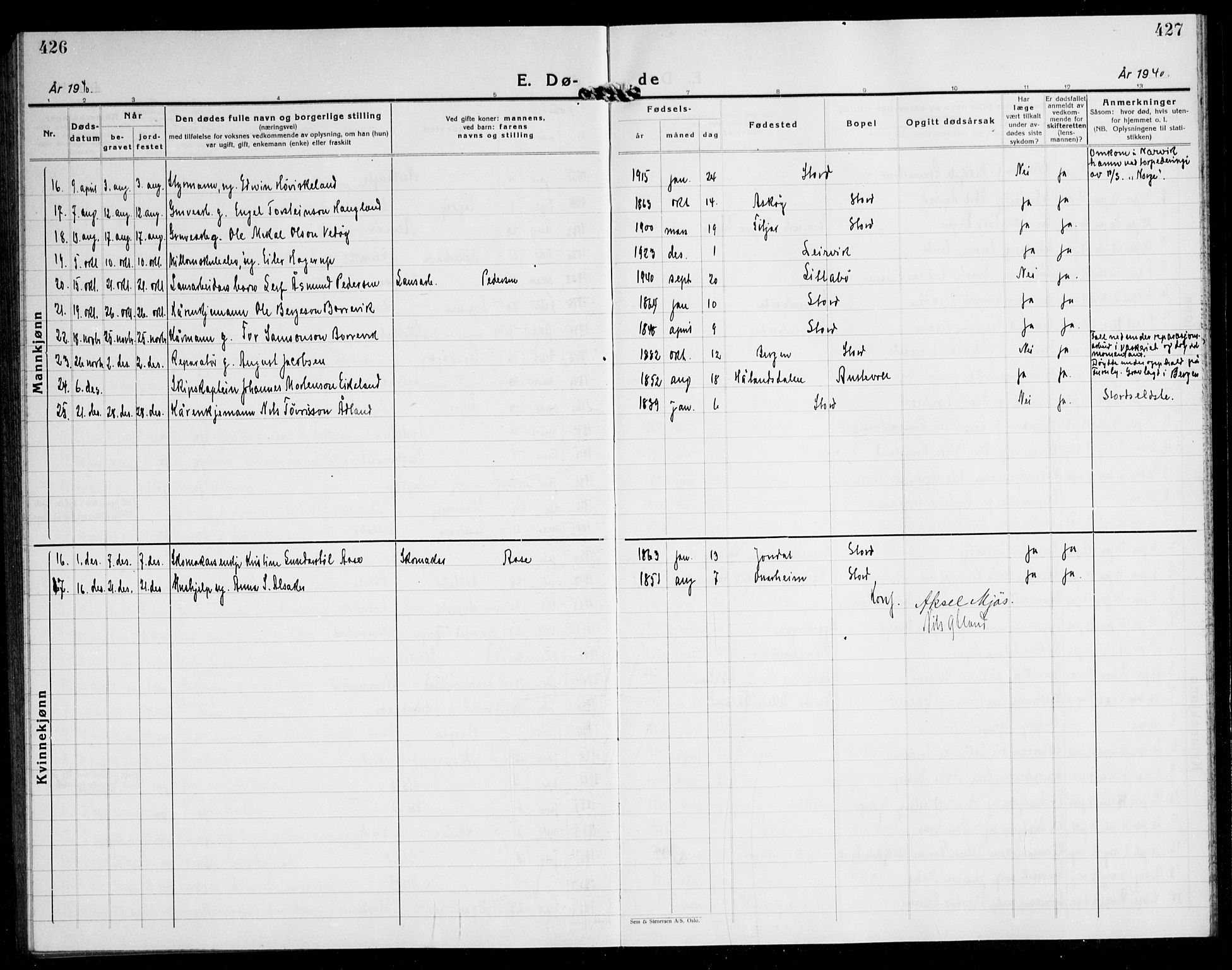 Stord sokneprestembete, AV/SAB-A-78201/H/Hab: Parish register (copy) no. A 5, 1933-1945, p. 426-427