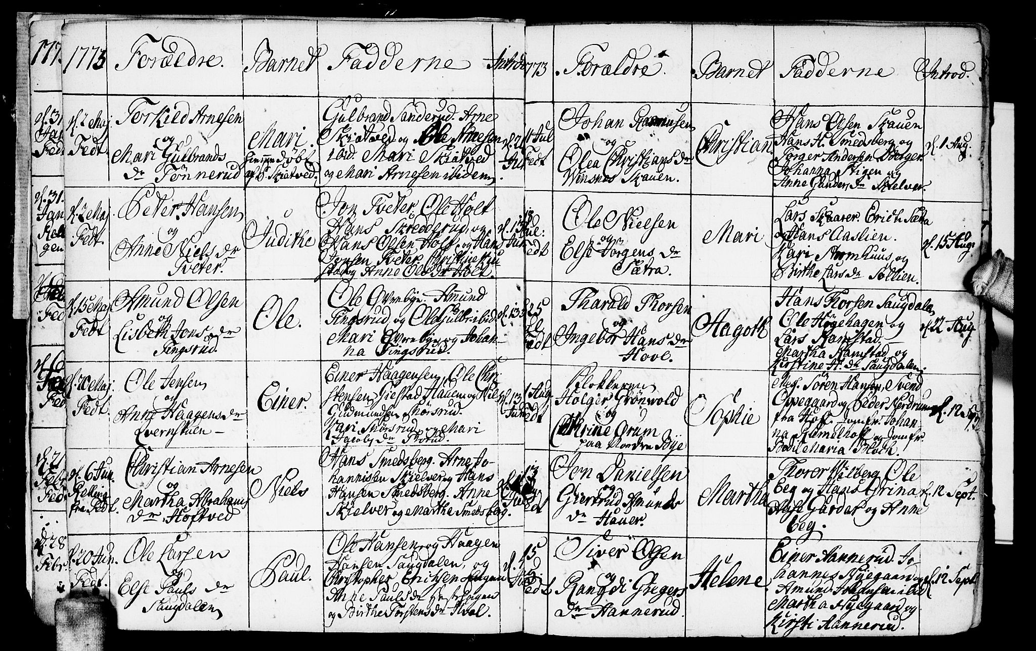 Fet prestekontor Kirkebøker, AV/SAO-A-10370a/F/Fa/L0005: Parish register (official) no. I 5, 1772-1796