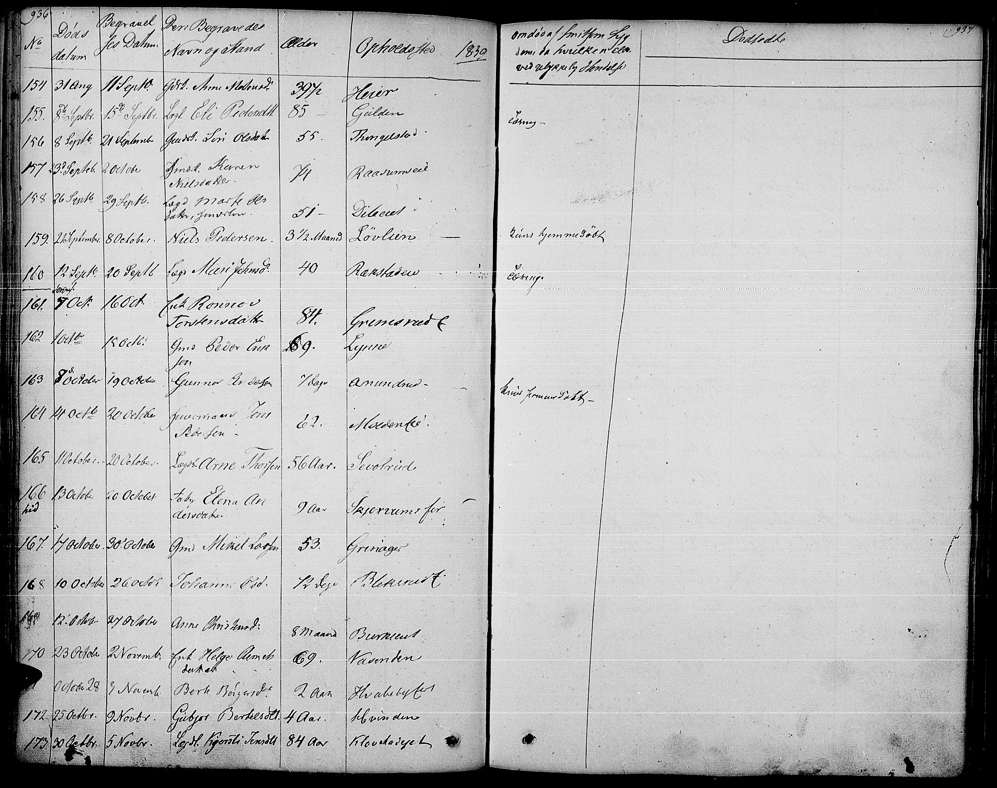 Gran prestekontor, AV/SAH-PREST-112/H/Ha/Haa/L0010: Parish register (official) no. 10, 1824-1842, p. 936-937