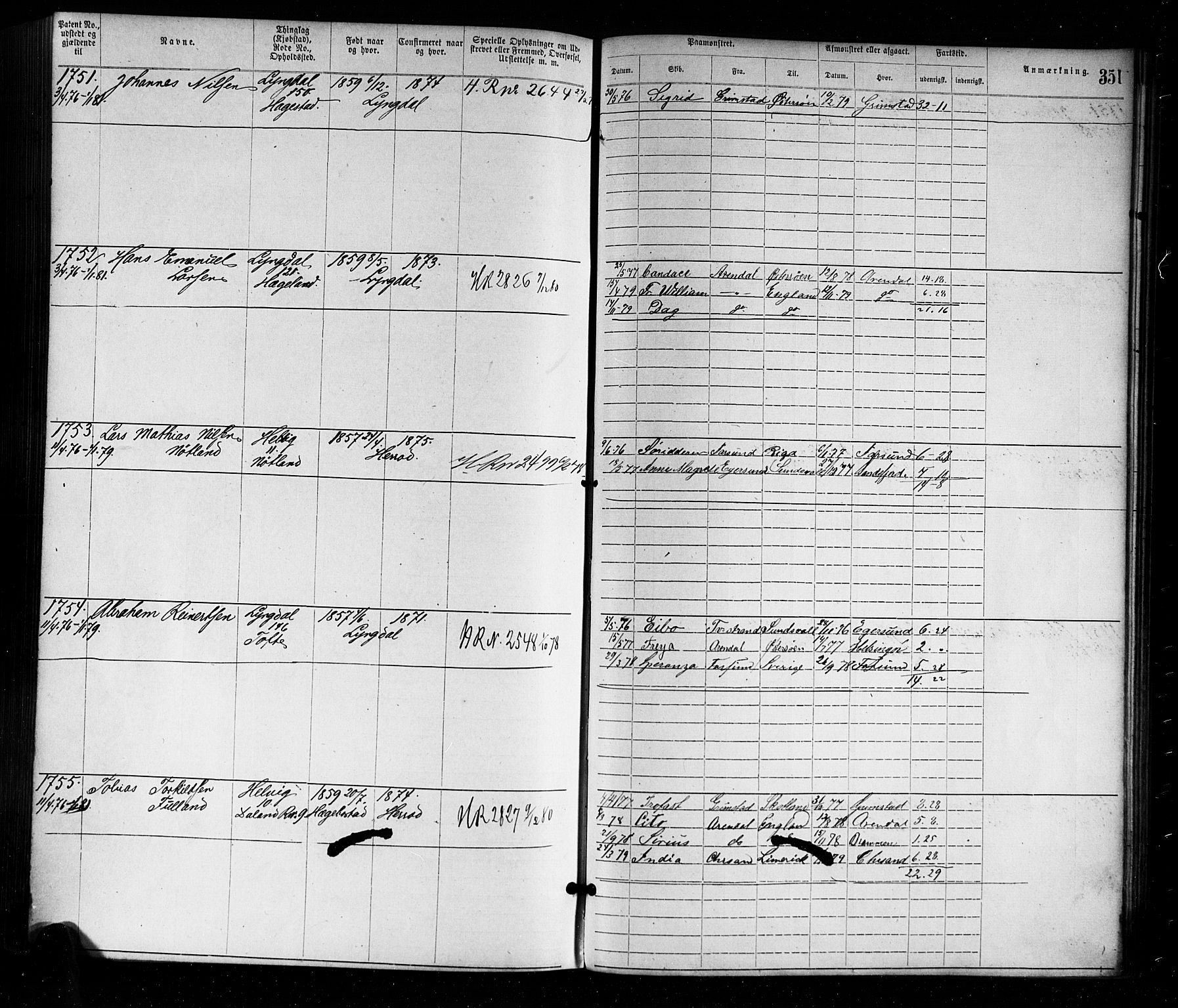 Farsund mønstringskrets, SAK/2031-0017/F/Fa/L0001: Annotasjonsrulle nr 1-1920 med register, M-1, 1869-1877, p. 383