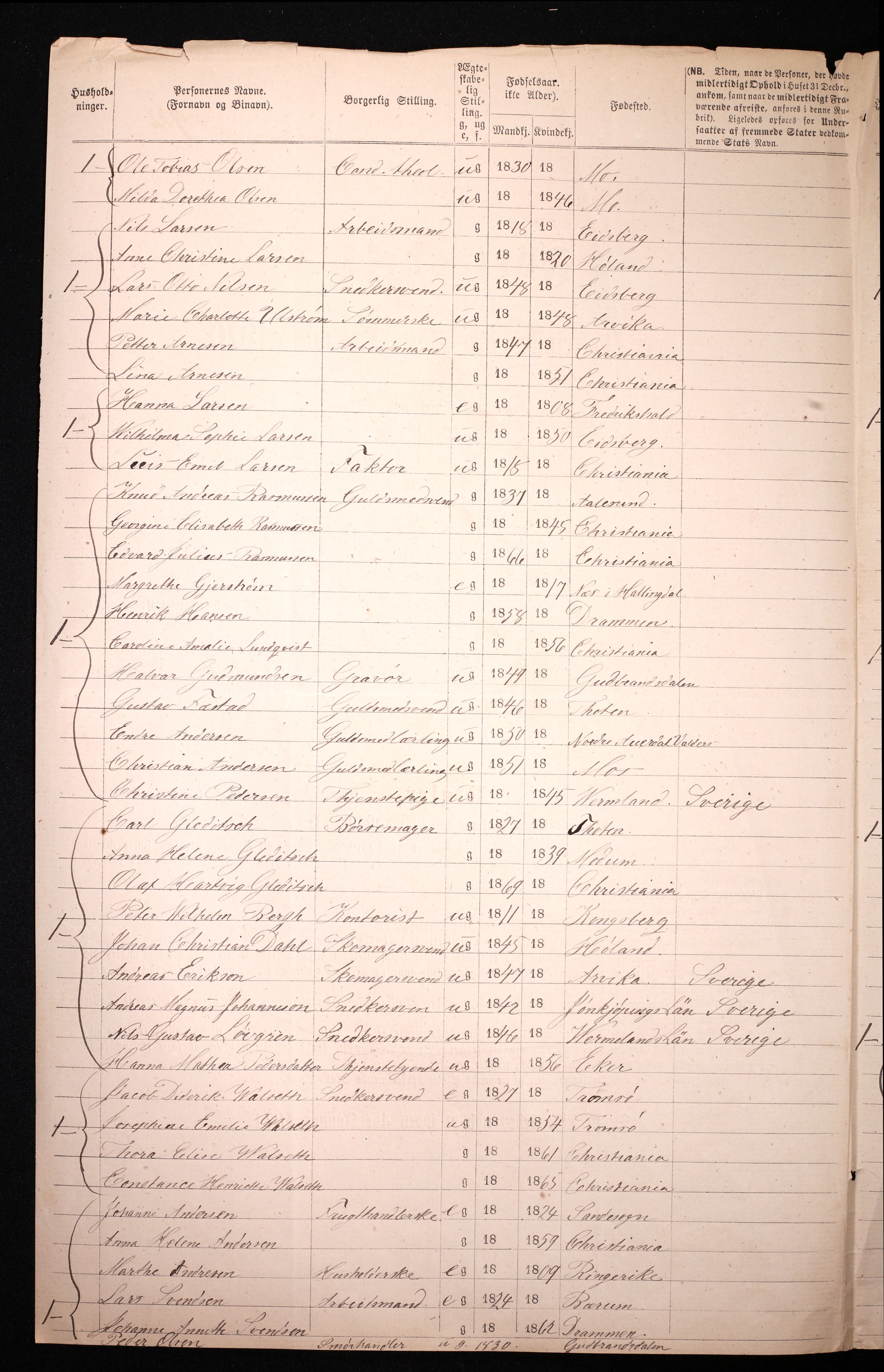 RA, 1870 census for 0301 Kristiania, 1870, p. 1130