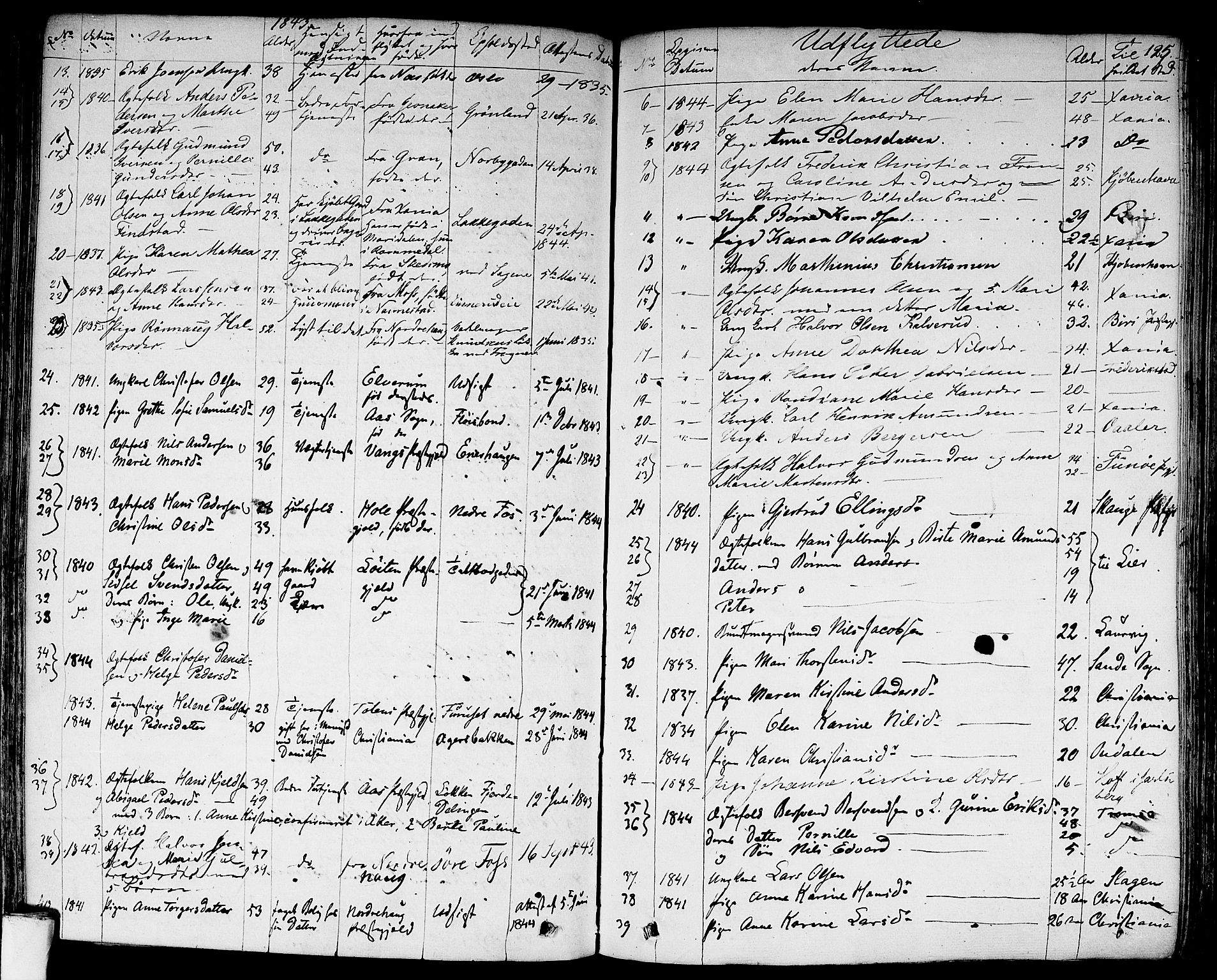 Aker prestekontor kirkebøker, SAO/A-10861/F/L0018: Parish register (official) no. 17, 1829-1852, p. 125