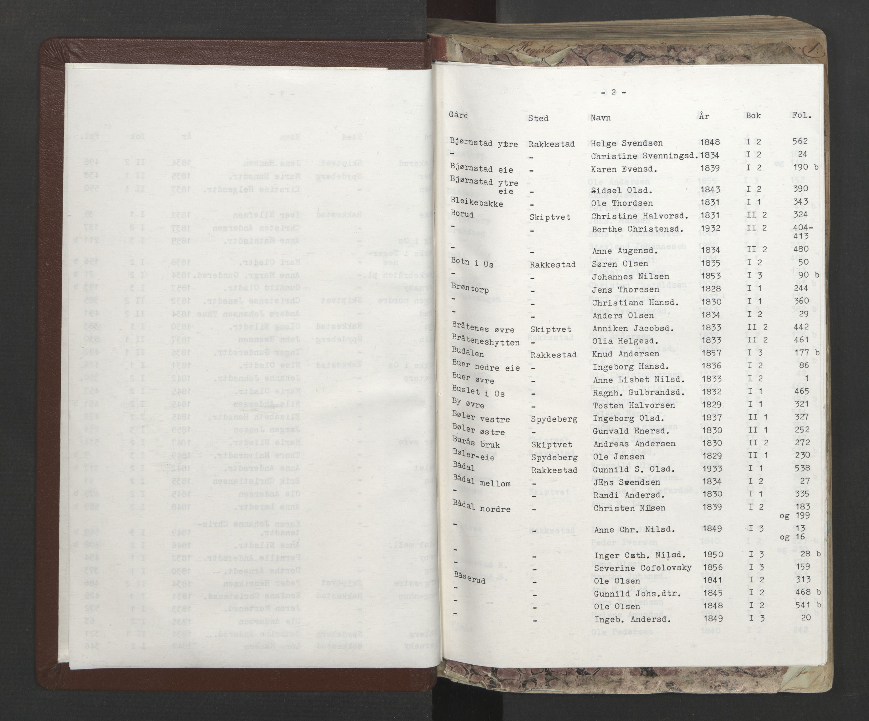 Rakkestad sorenskriveri, SAO/A-10686/H/Hc/Hca/L0003: Skifteregistreringsprotokoller, 1849-1861, p. 2