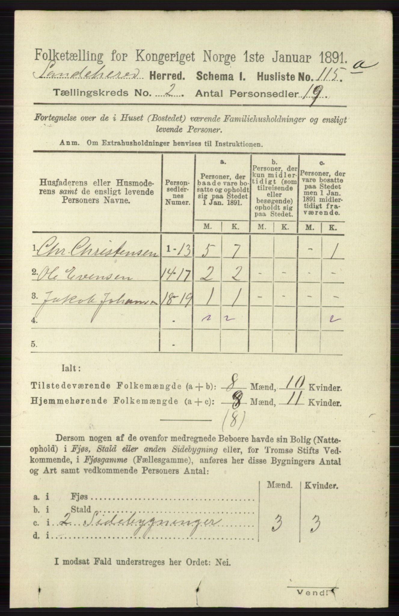 RA, 1891 census for 0724 Sandeherred, 1891, p. 983