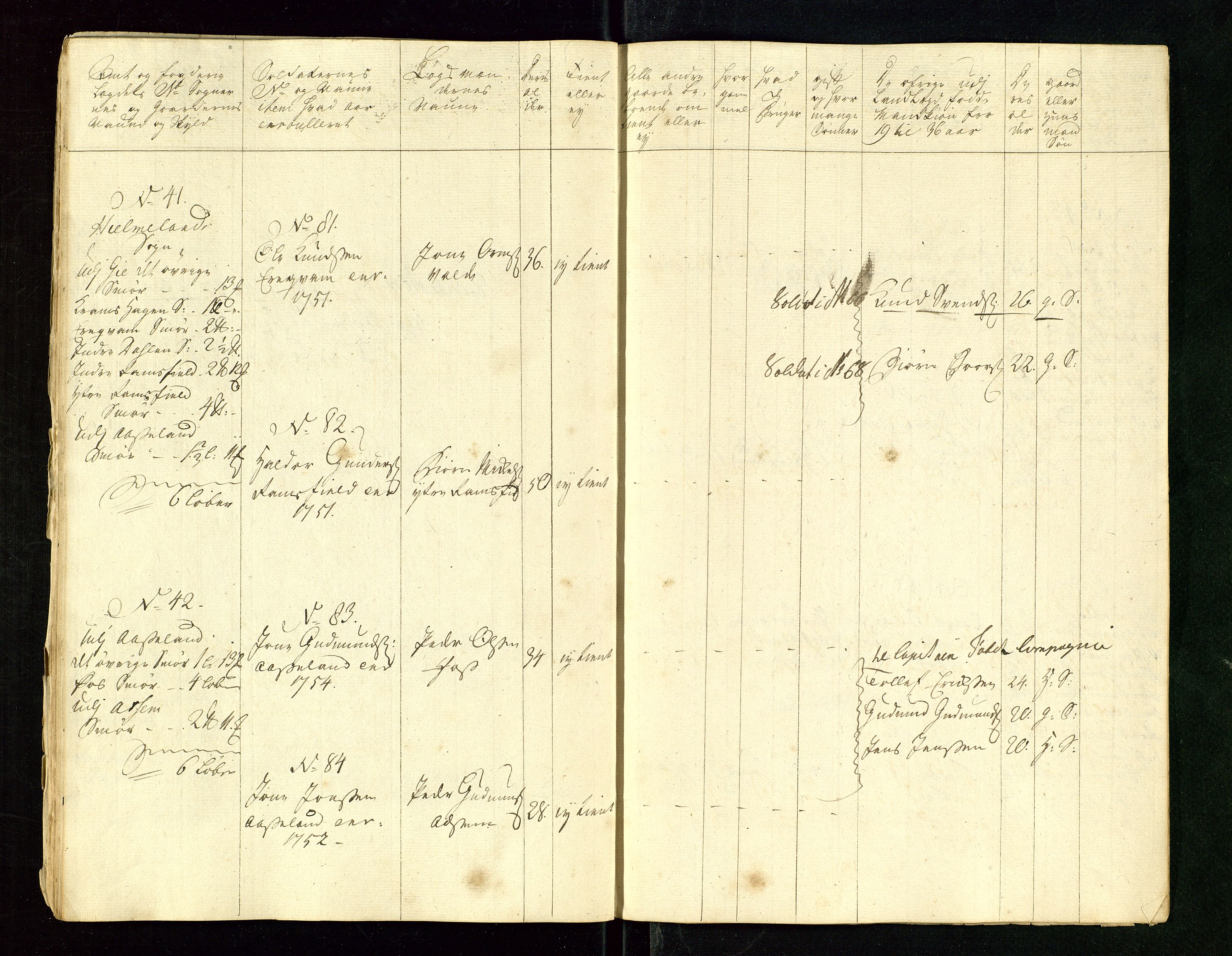 Fylkesmannen i Rogaland, AV/SAST-A-101928/99/3/325/325CA/L0015: MILITÆRE MANNTALL/LEGDSRULLER: RYFYLKE, JÆREN OG DALANE FOGDERI, 2.WESTERLENSKE REGIMENT, LENSMANNSMANNTALL JÆREN, 1754-1759