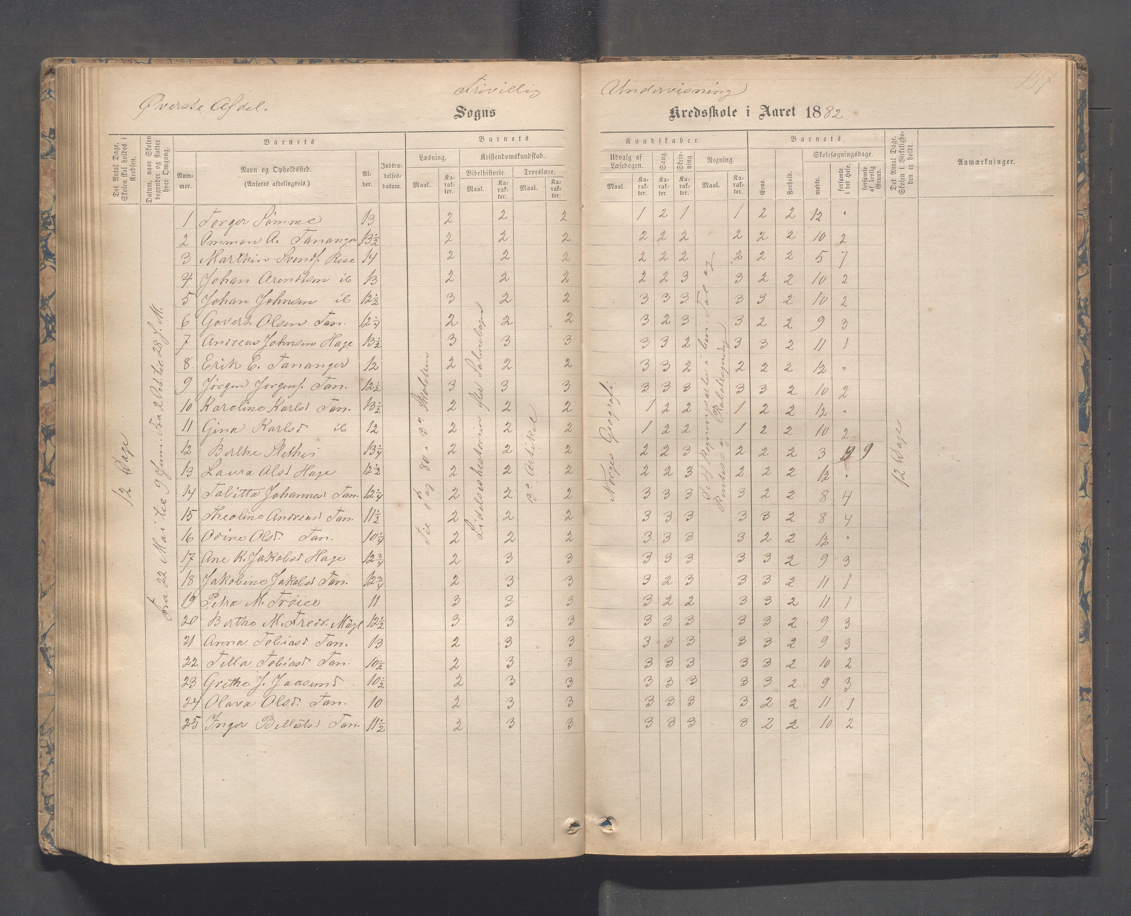 Håland kommune - Tananger skole, IKAR/K-102443/F/L0003: Skoleprotokoll , 1867-1884, p. 156b-157a