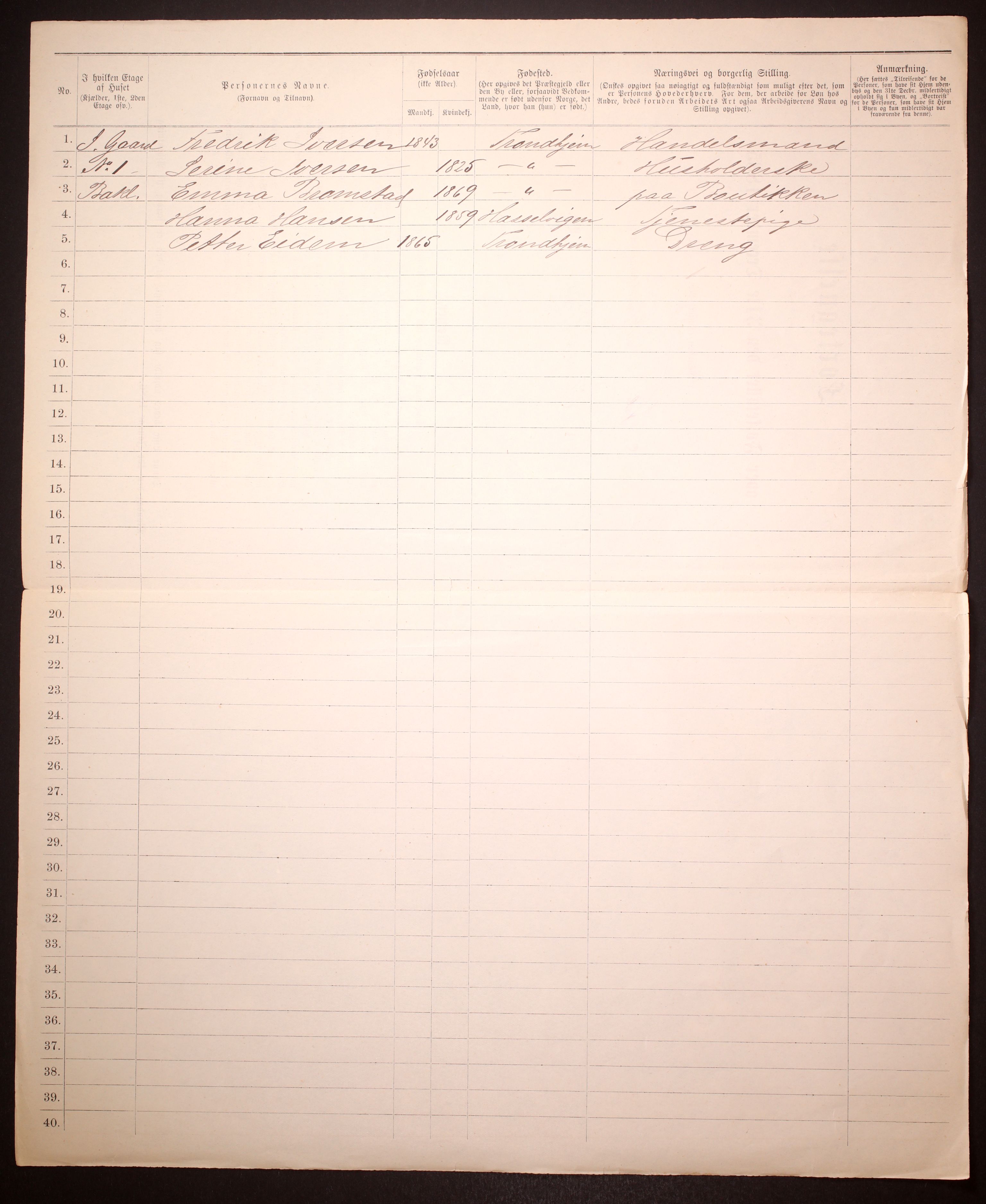 SAT, 1885 census for 1601 Trondheim, 1885, p. 2807