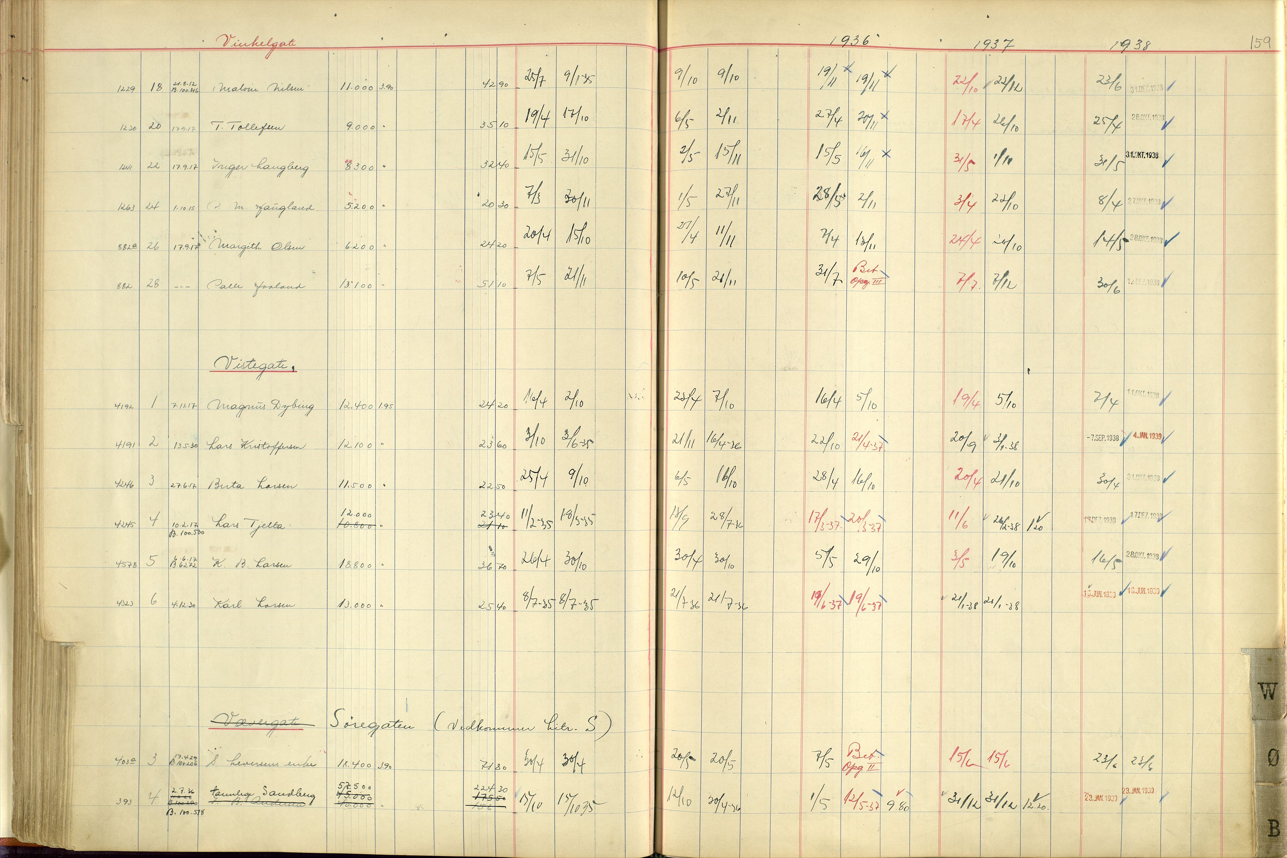 Norges Brannkasse Stavanger, AV/SAST-A-102143/F/Fc/L0005: Brannkontingentprotokoll M-Ø, 1934-1938, p. 158b-159a