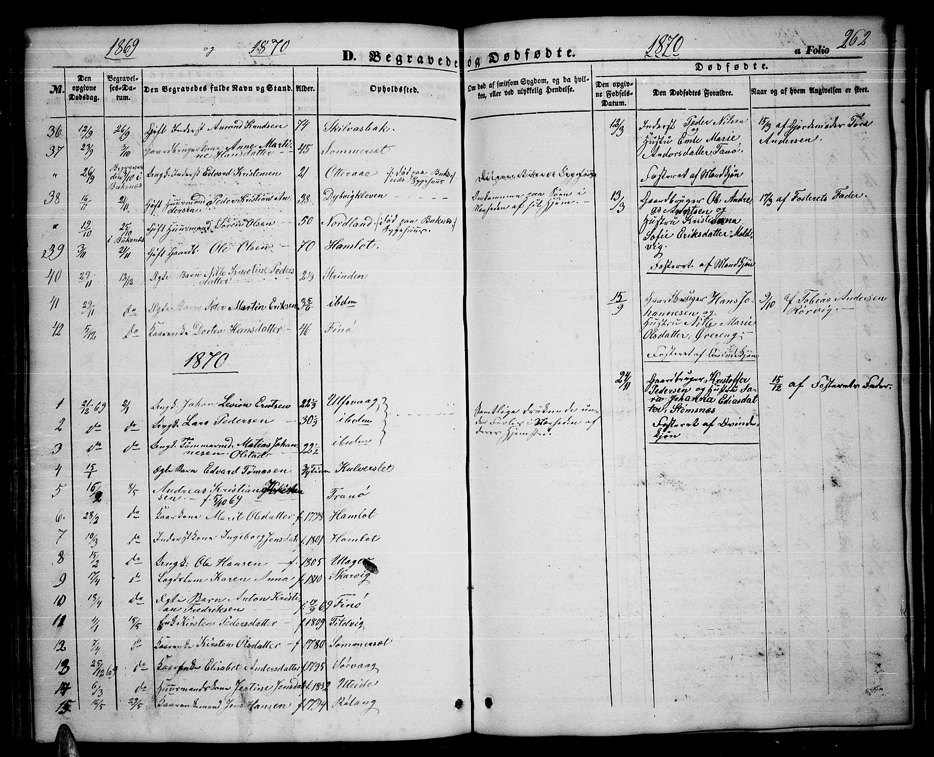 Ministerialprotokoller, klokkerbøker og fødselsregistre - Nordland, AV/SAT-A-1459/859/L0857: Parish register (copy) no. 859C03, 1854-1873, p. 262