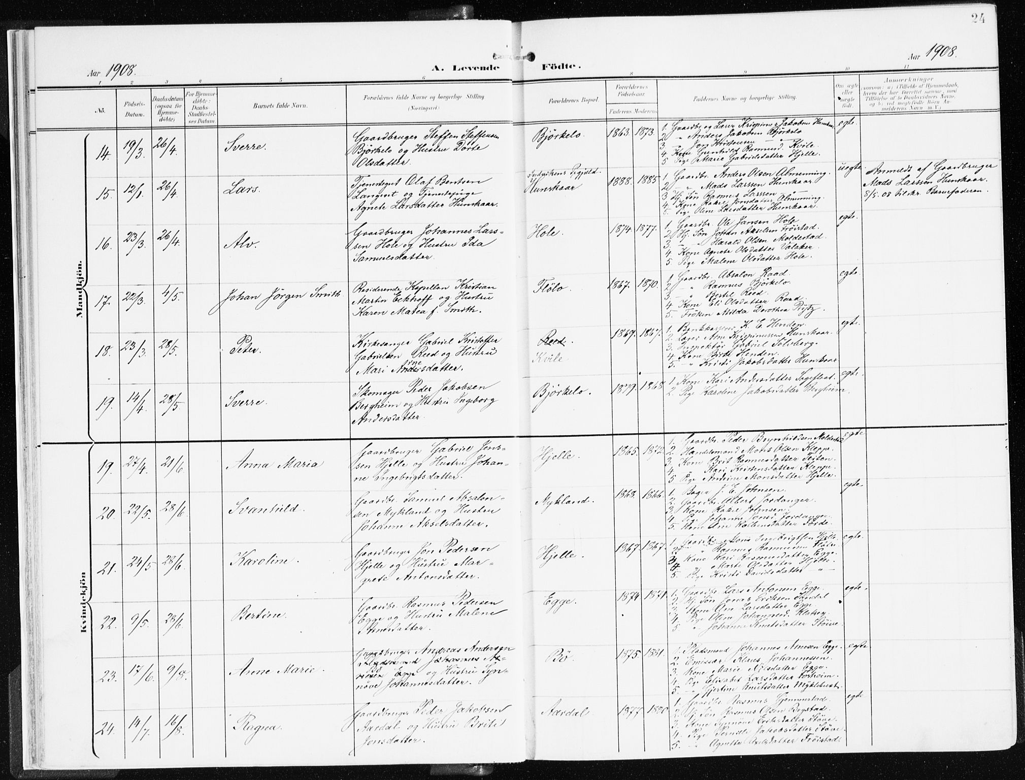 Gloppen sokneprestembete, AV/SAB-A-80101/H/Haa/Haac/L0003: Parish register (official) no. C 3, 1904-1921, p. 24