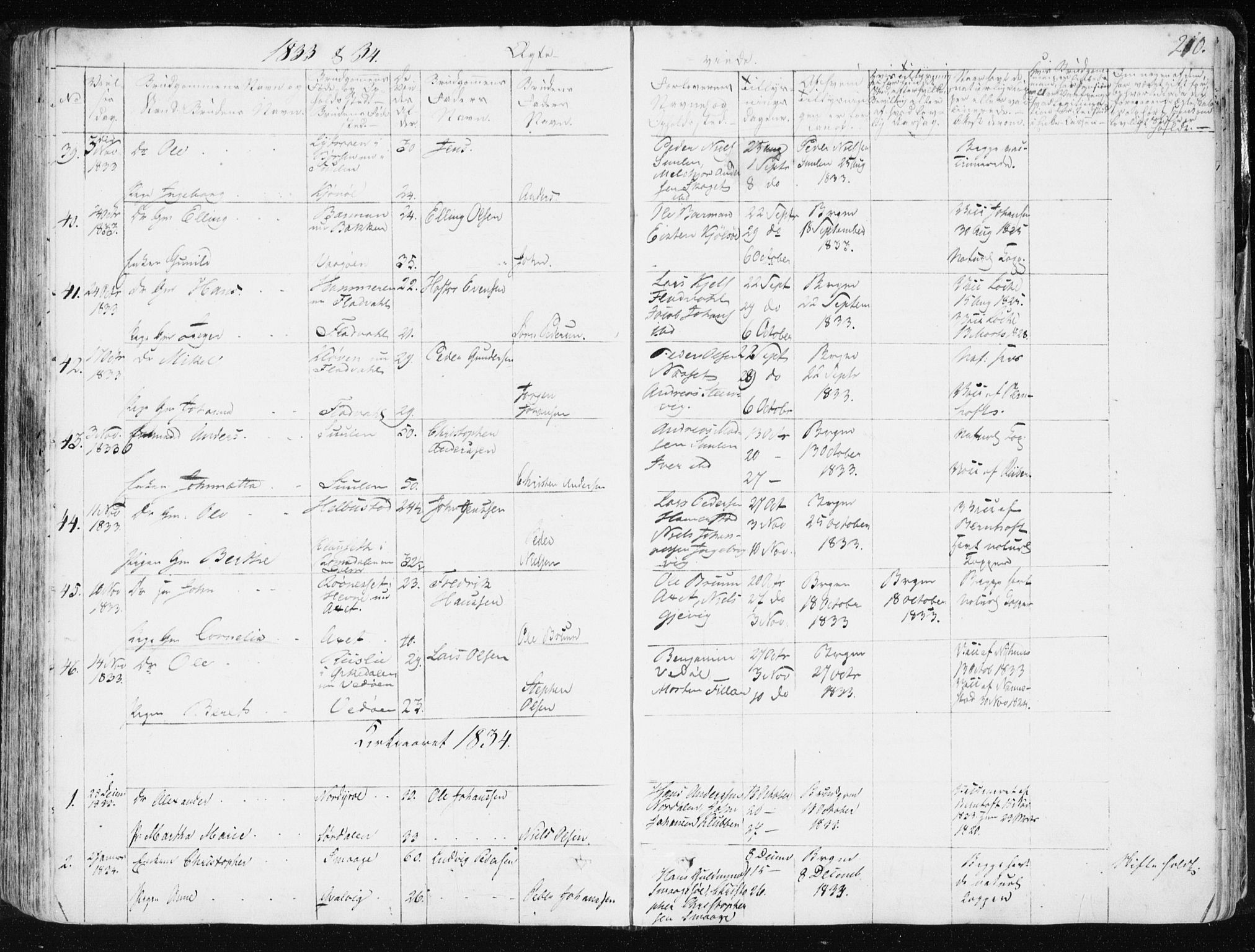 Ministerialprotokoller, klokkerbøker og fødselsregistre - Sør-Trøndelag, SAT/A-1456/634/L0528: Parish register (official) no. 634A04, 1827-1842, p. 210