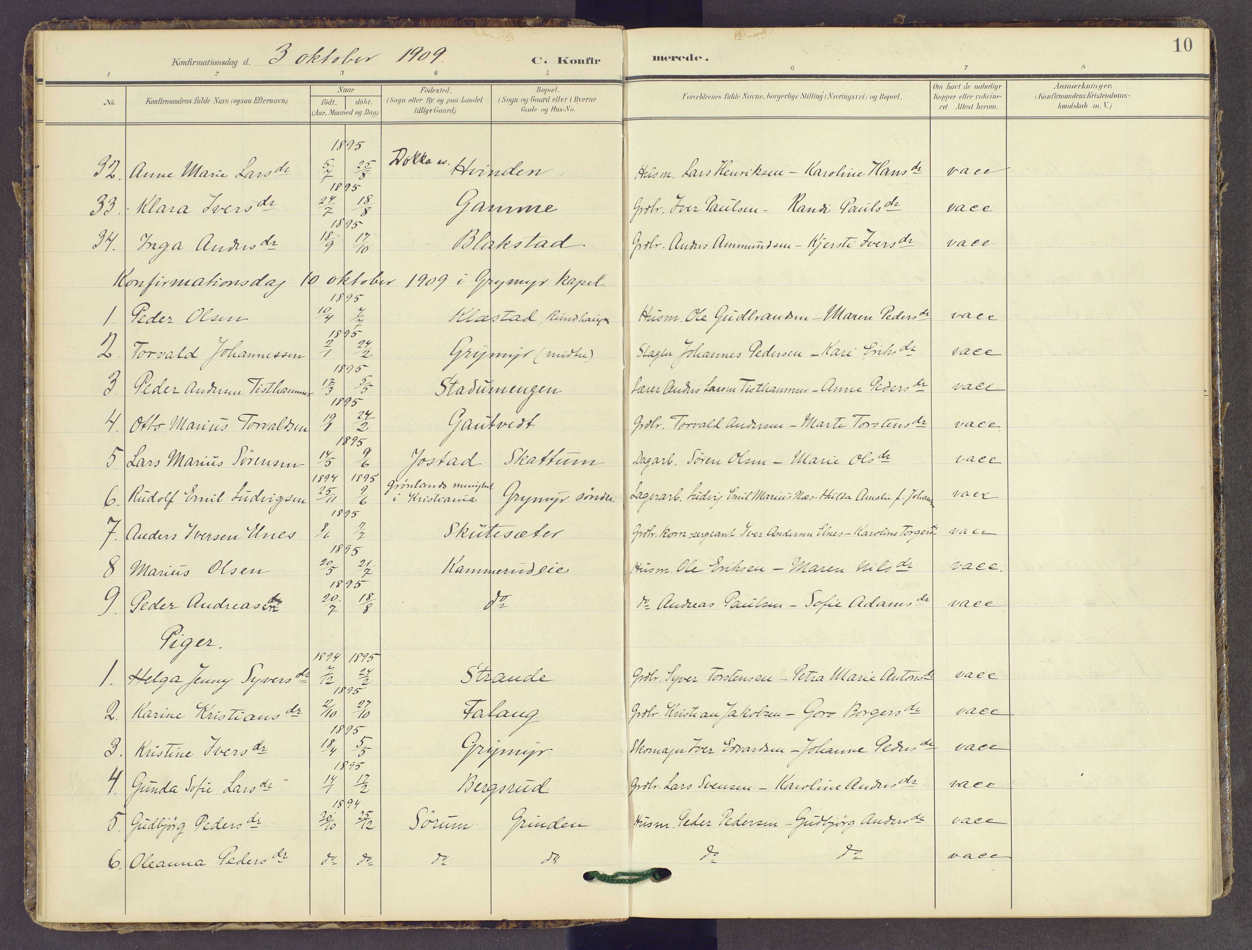 Gran prestekontor, SAH/PREST-112/H/Ha/Haa/L0022: Parish register (official) no. 22, 1908-1918, p. 10