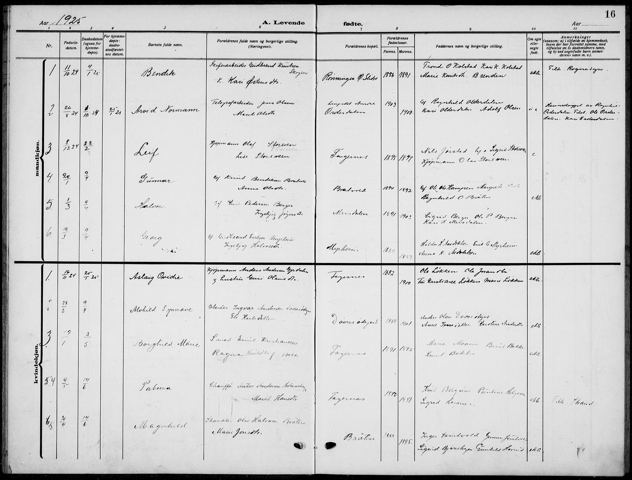 Nord-Aurdal prestekontor, AV/SAH-PREST-132/H/Ha/Hab/L0015: Parish register (copy) no. 15, 1918-1935, p. 16
