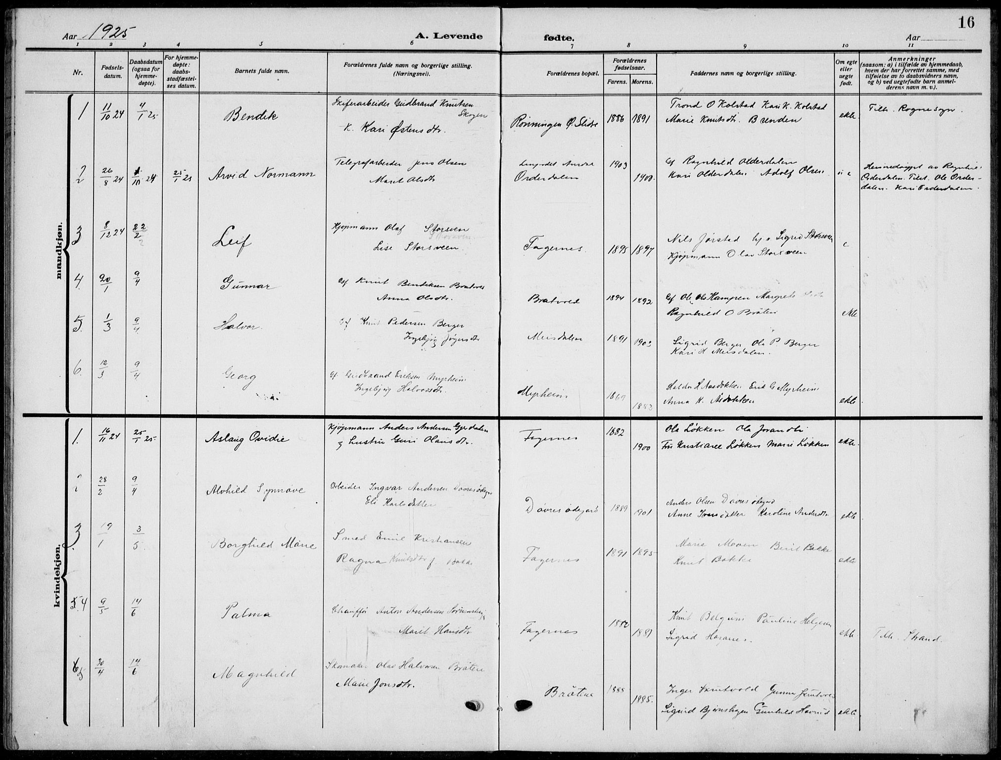 Nord-Aurdal prestekontor, SAH/PREST-132/H/Ha/Hab/L0015: Parish register (copy) no. 15, 1918-1935, p. 16