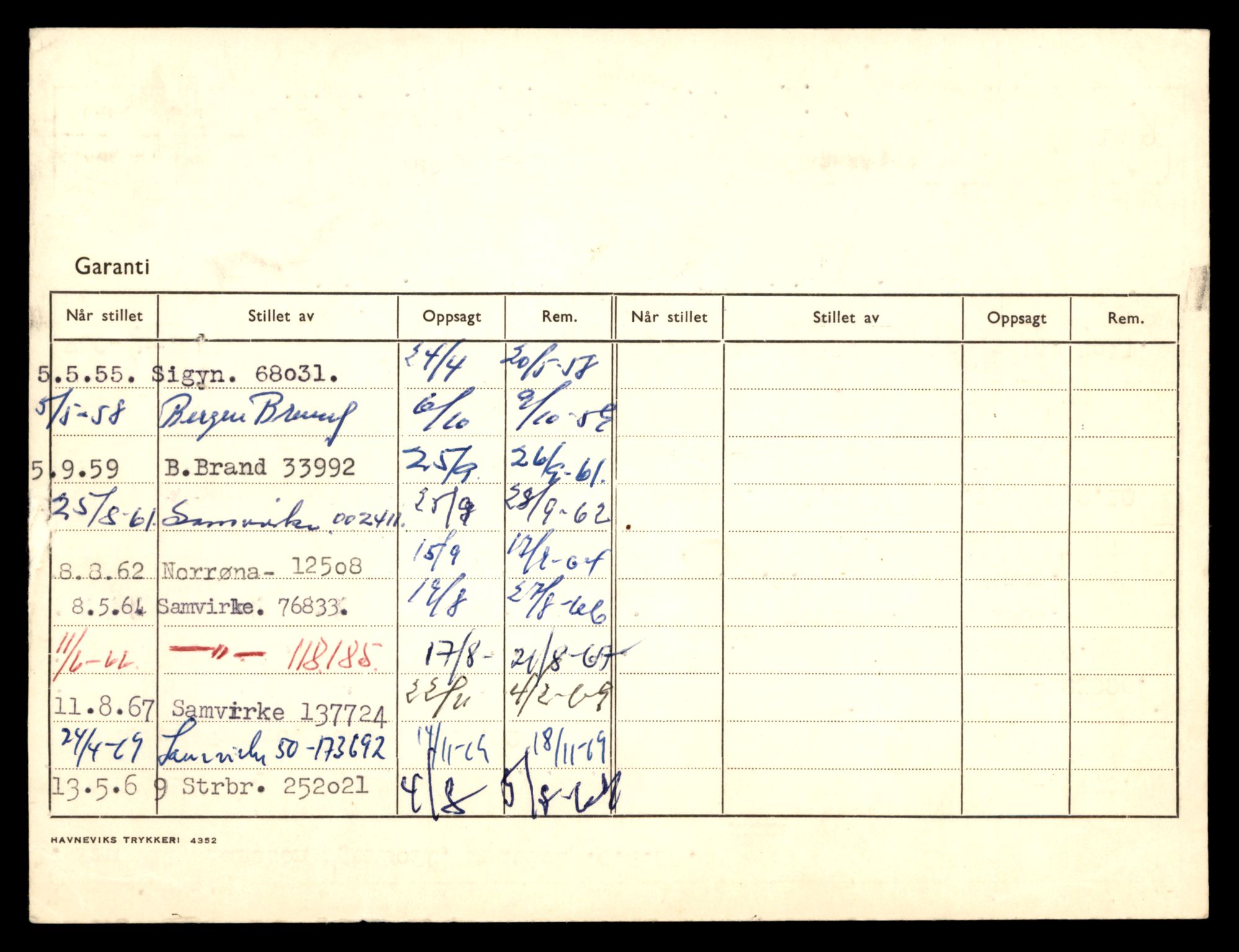 Møre og Romsdal vegkontor - Ålesund trafikkstasjon, AV/SAT-A-4099/F/Fe/L0048: Registreringskort for kjøretøy T 14721 - T 14863, 1927-1998, p. 915