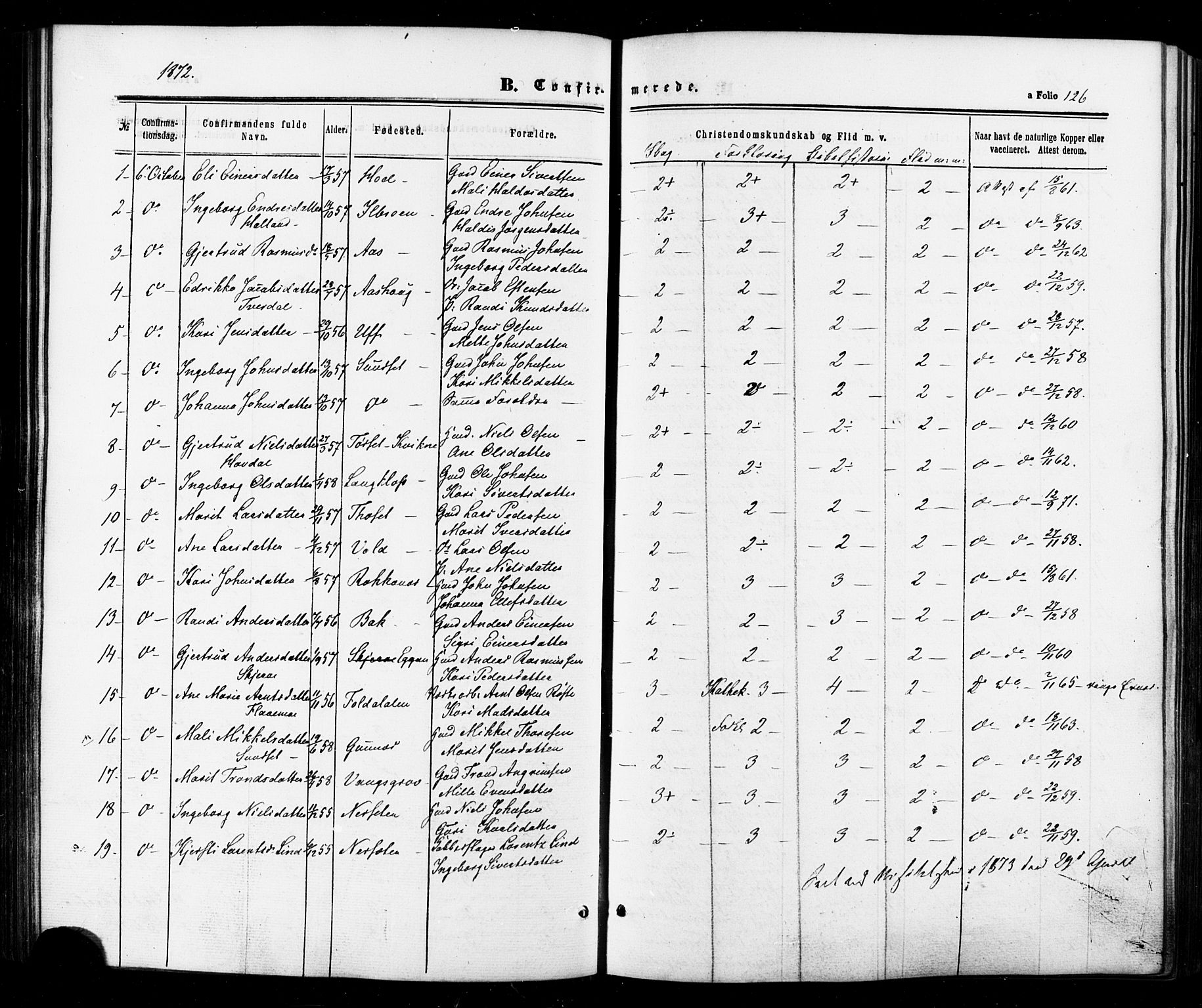 Ministerialprotokoller, klokkerbøker og fødselsregistre - Sør-Trøndelag, AV/SAT-A-1456/674/L0870: Parish register (official) no. 674A02, 1861-1879, p. 126