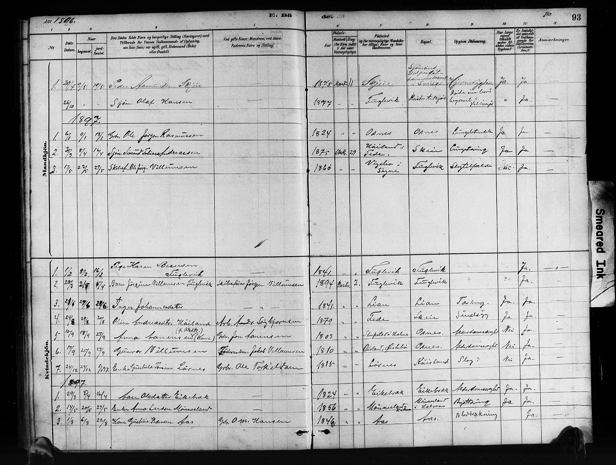 Mandal sokneprestkontor, SAK/1111-0030/F/Fb/Fbb/L0004: Parish register (copy) no. B 4, 1878-1913, p. 93