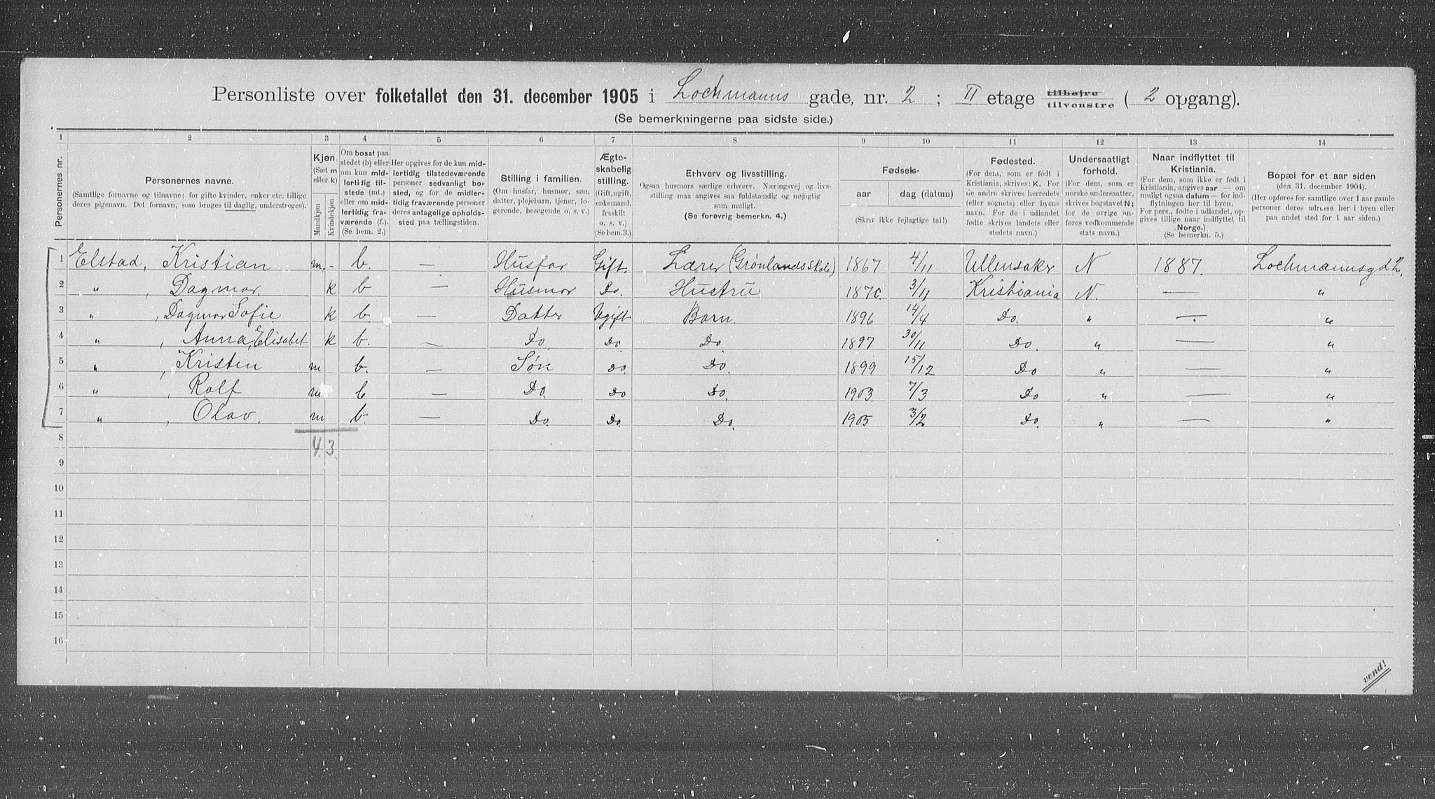 OBA, Municipal Census 1905 for Kristiania, 1905, p. 30617