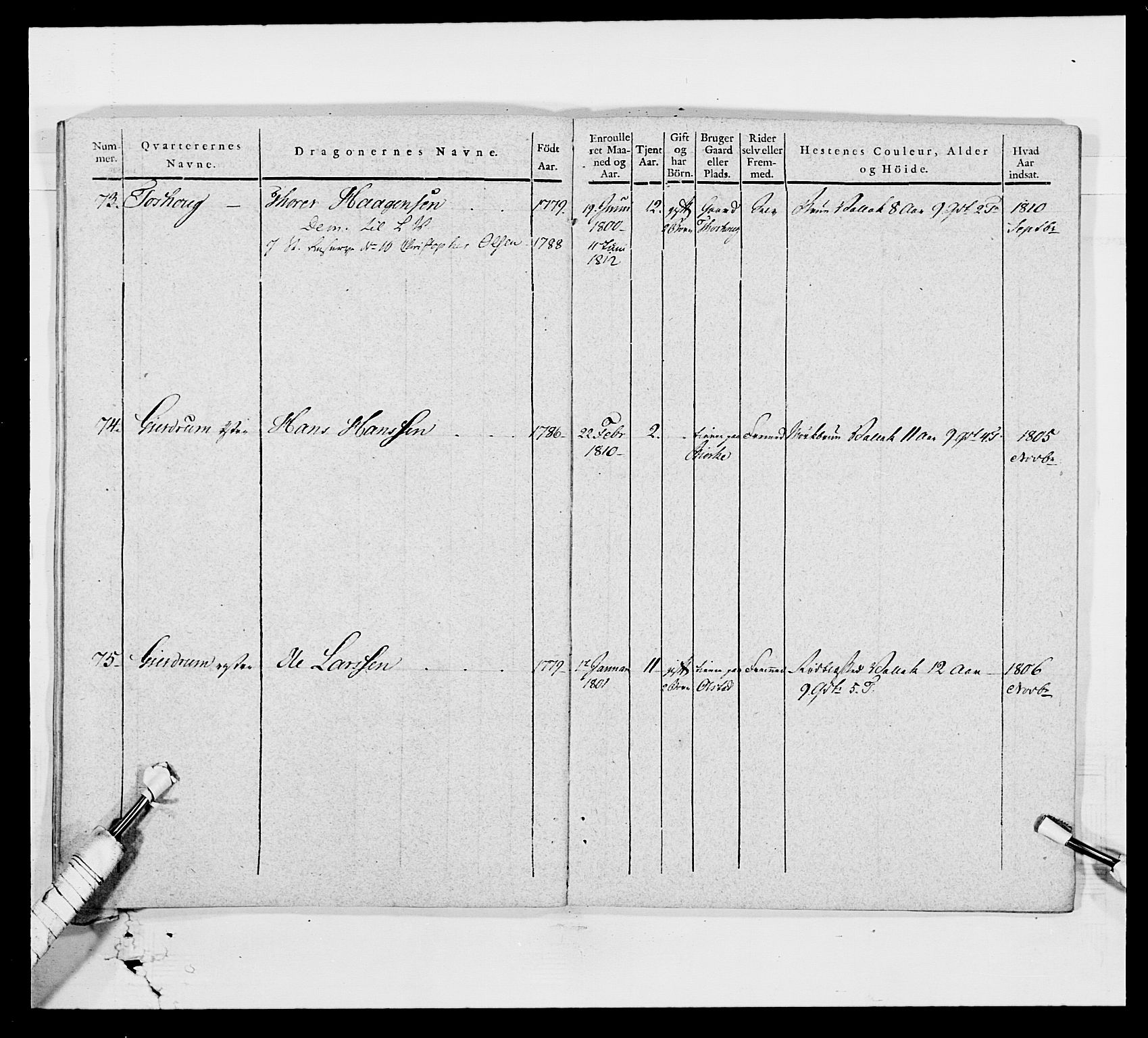 Generalitets- og kommissariatskollegiet, Det kongelige norske kommissariatskollegium, AV/RA-EA-5420/E/Eh/L0003: 1. Sønnafjelske dragonregiment, 1767-1812, p. 776