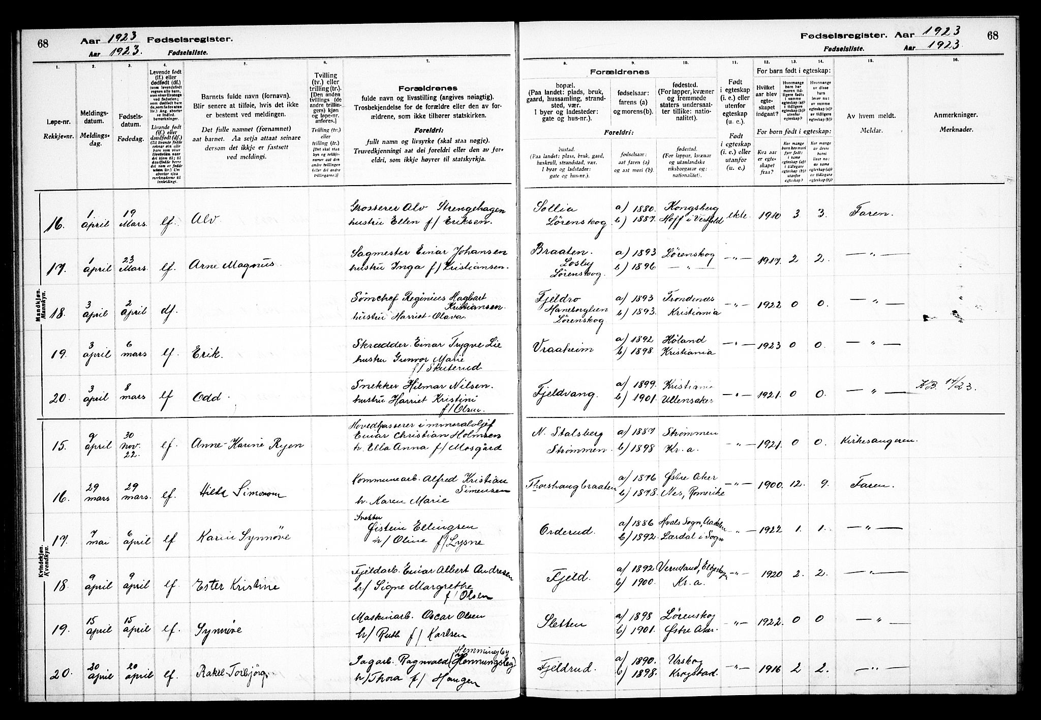 Skedsmo prestekontor Kirkebøker, AV/SAO-A-10033a/J/Jb/L0001: Birth register no. II 1, 1916-1932, p. 68