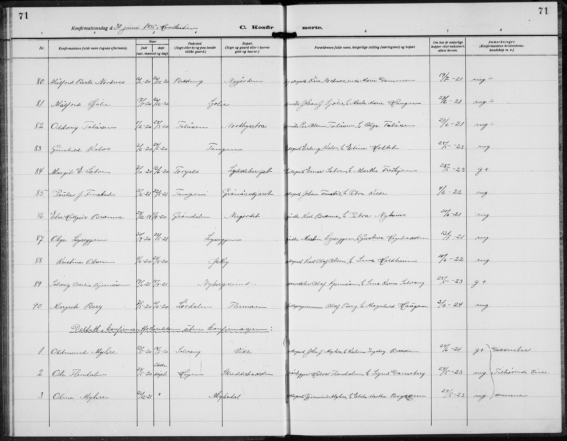 Trysil prestekontor, AV/SAH-PREST-046/H/Ha/Hab/L0010: Parish register (copy) no. 10, 1917-1937, p. 71