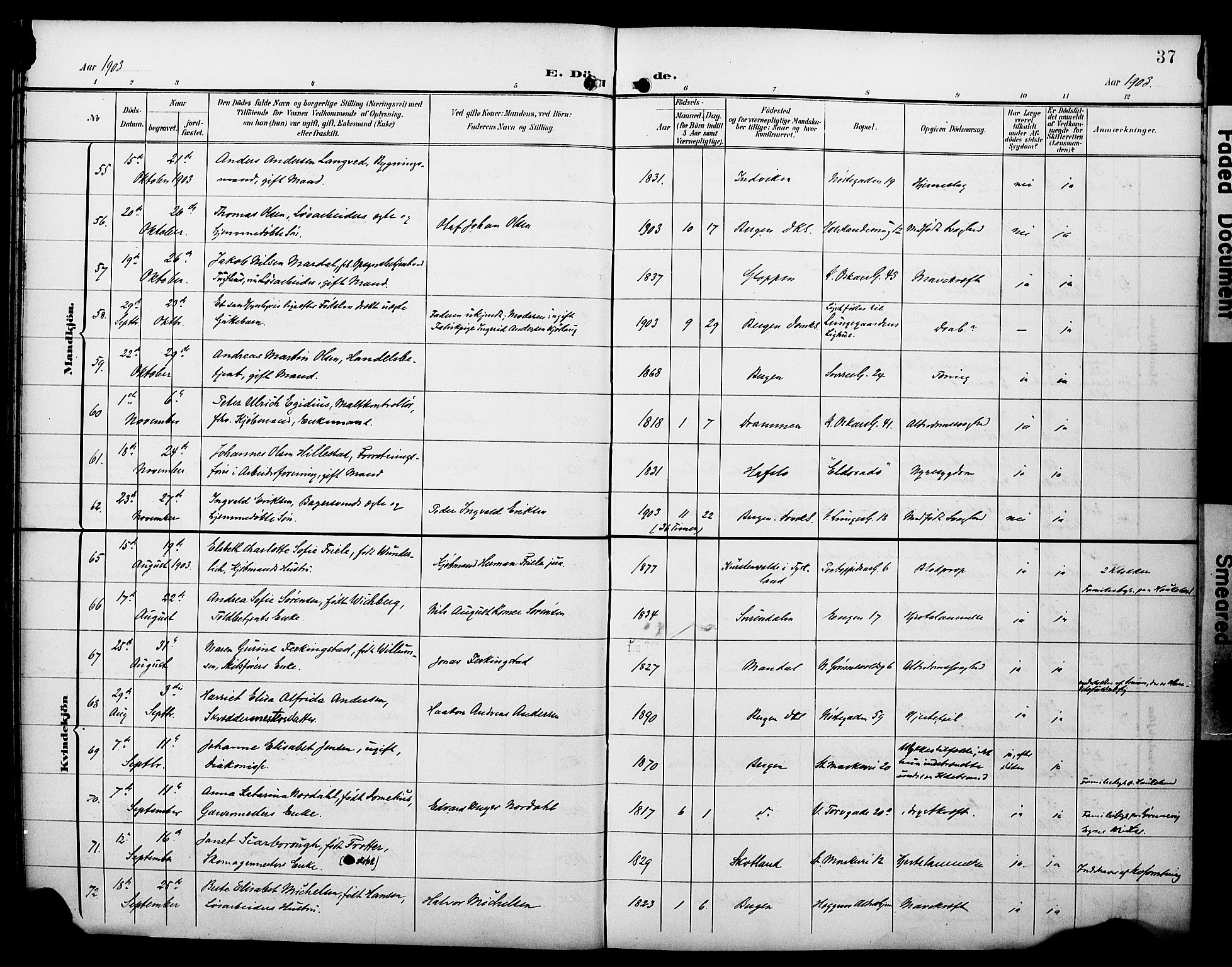 Domkirken sokneprestembete, AV/SAB-A-74801/H/Hab/L0042: Parish register (copy) no. E 6, 1900-1929, p. 37