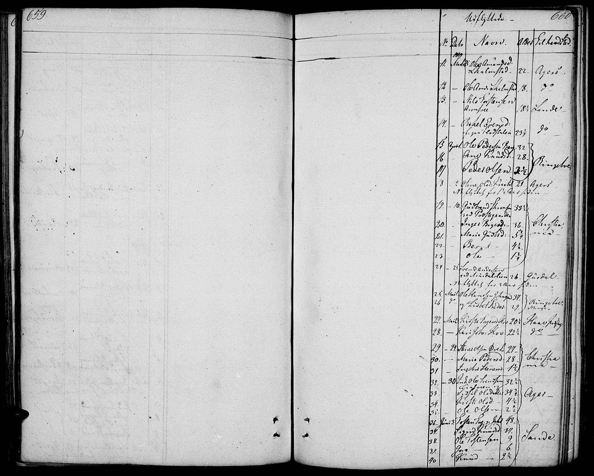 Øyer prestekontor, SAH/PREST-084/H/Ha/Haa/L0004: Parish register (official) no. 4, 1824-1841, p. 659-660