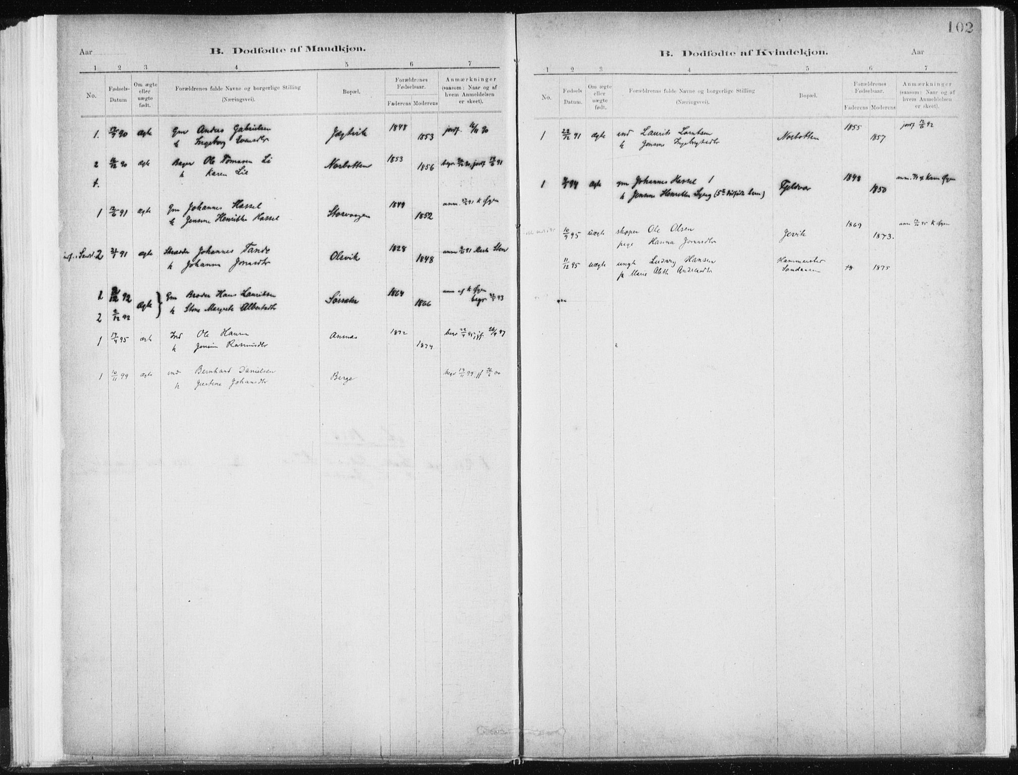 Ministerialprotokoller, klokkerbøker og fødselsregistre - Sør-Trøndelag, SAT/A-1456/637/L0558: Parish register (official) no. 637A01, 1882-1899, p. 102