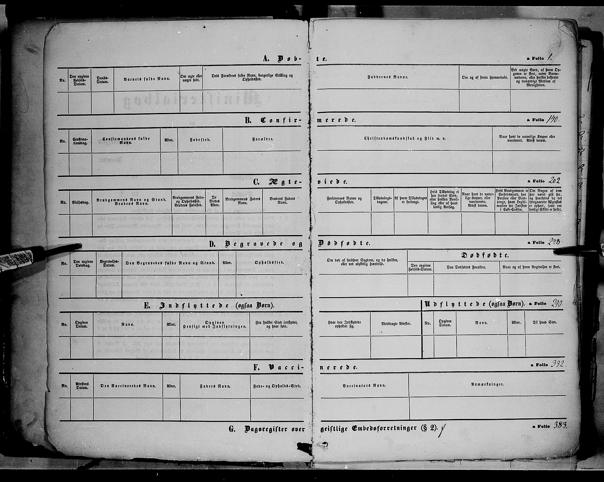 Ringebu prestekontor, SAH/PREST-082/H/Ha/Haa/L0007: Parish register (official) no. 7, 1860-1877