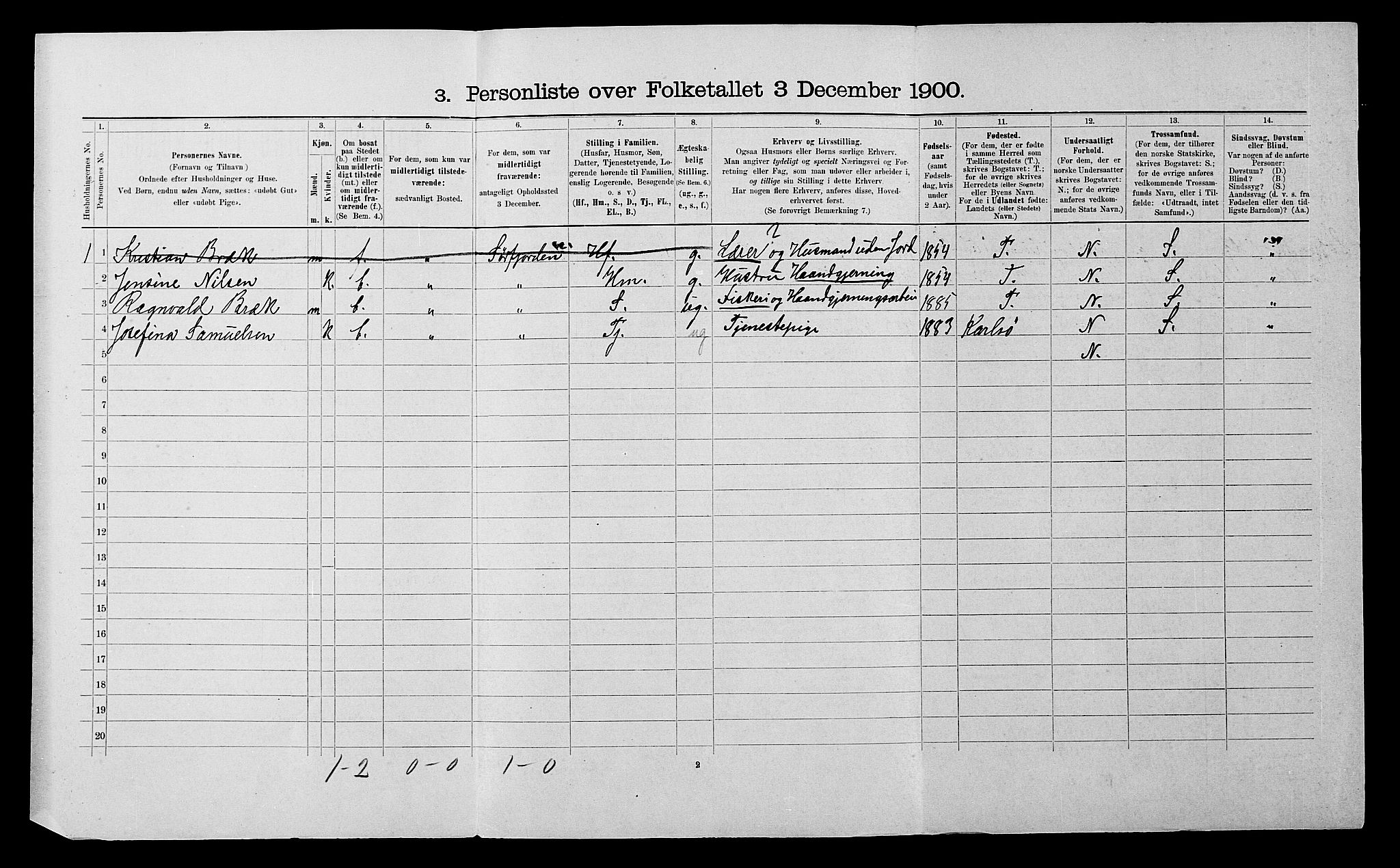 SATØ, 1900 census for Lyngen, 1900, p. 1553