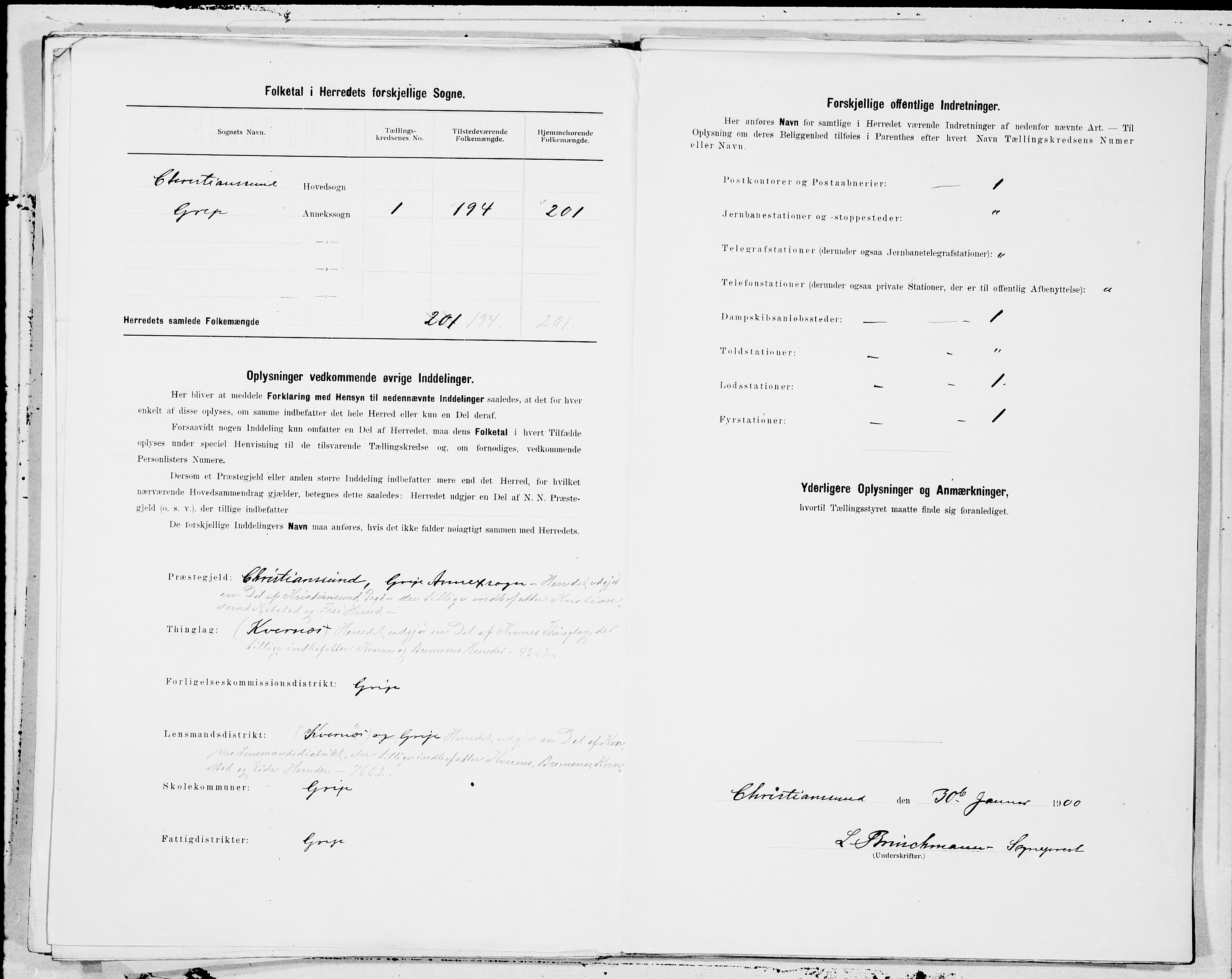 SAT, 1900 census for Grip, 1900, p. 5