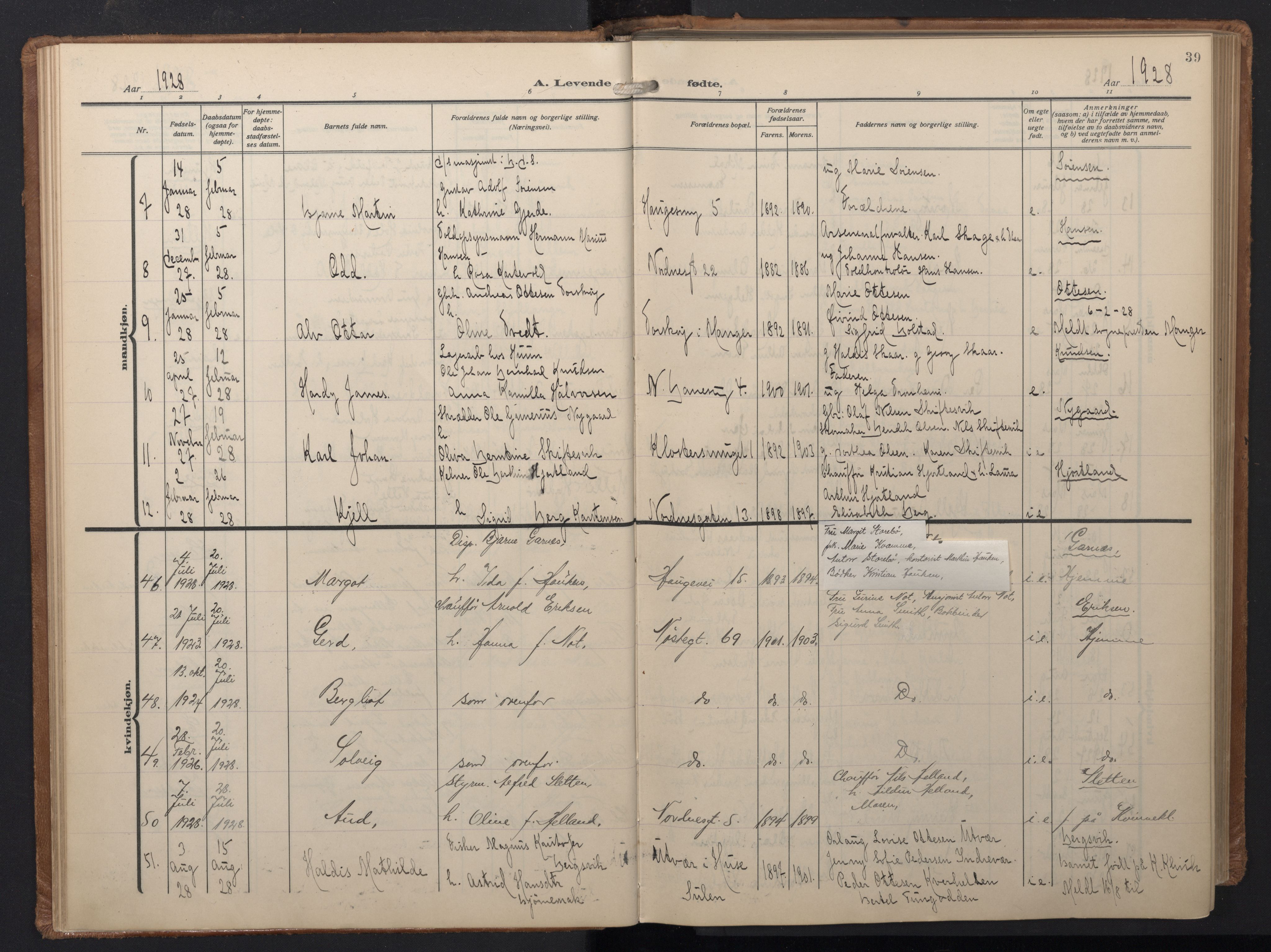 Nykirken Sokneprestembete, AV/SAB-A-77101/H/Hab: Parish register (copy) no. B 9, 1925-1948, p. 39
